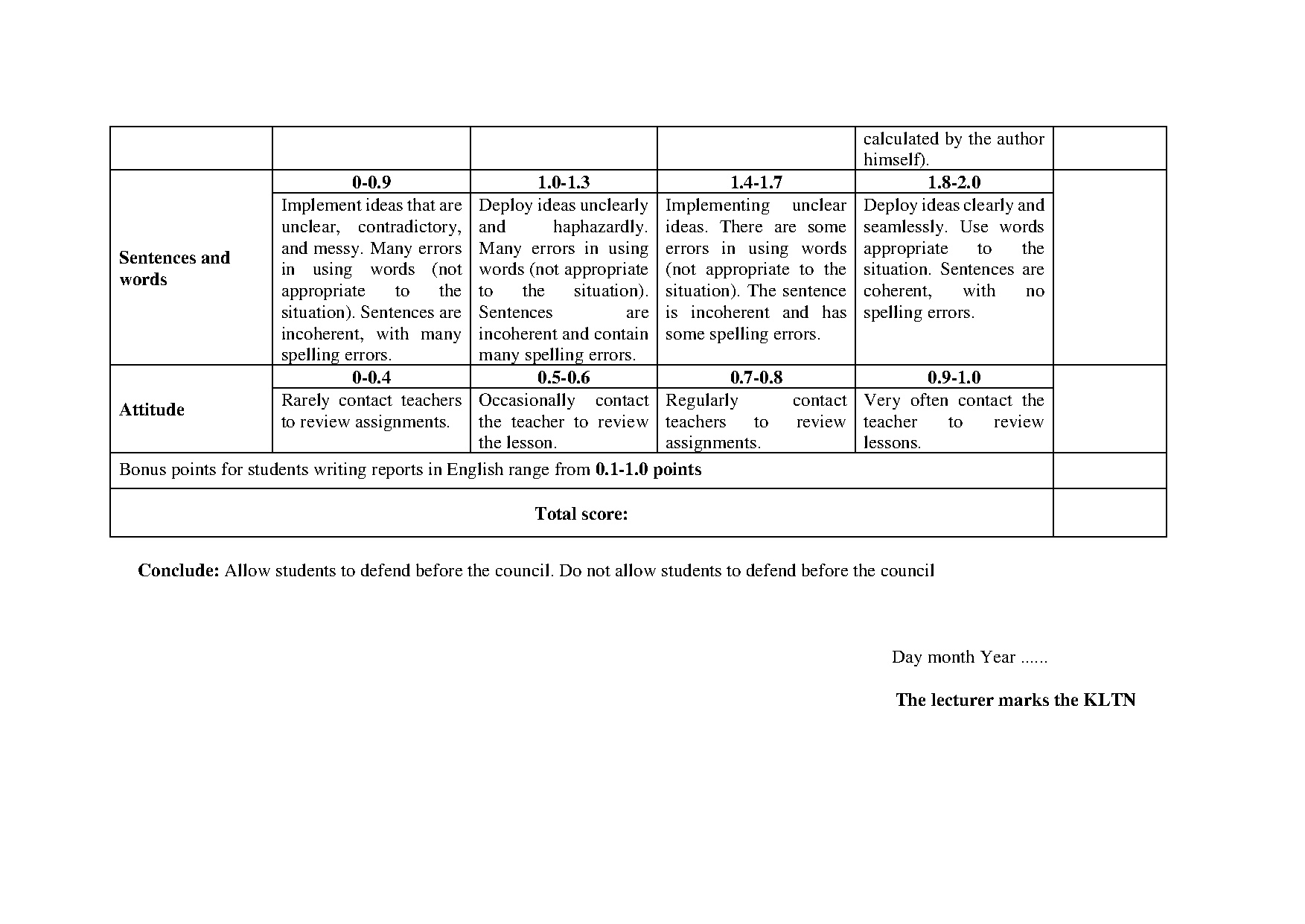 Ảnh một số trang tài liệu