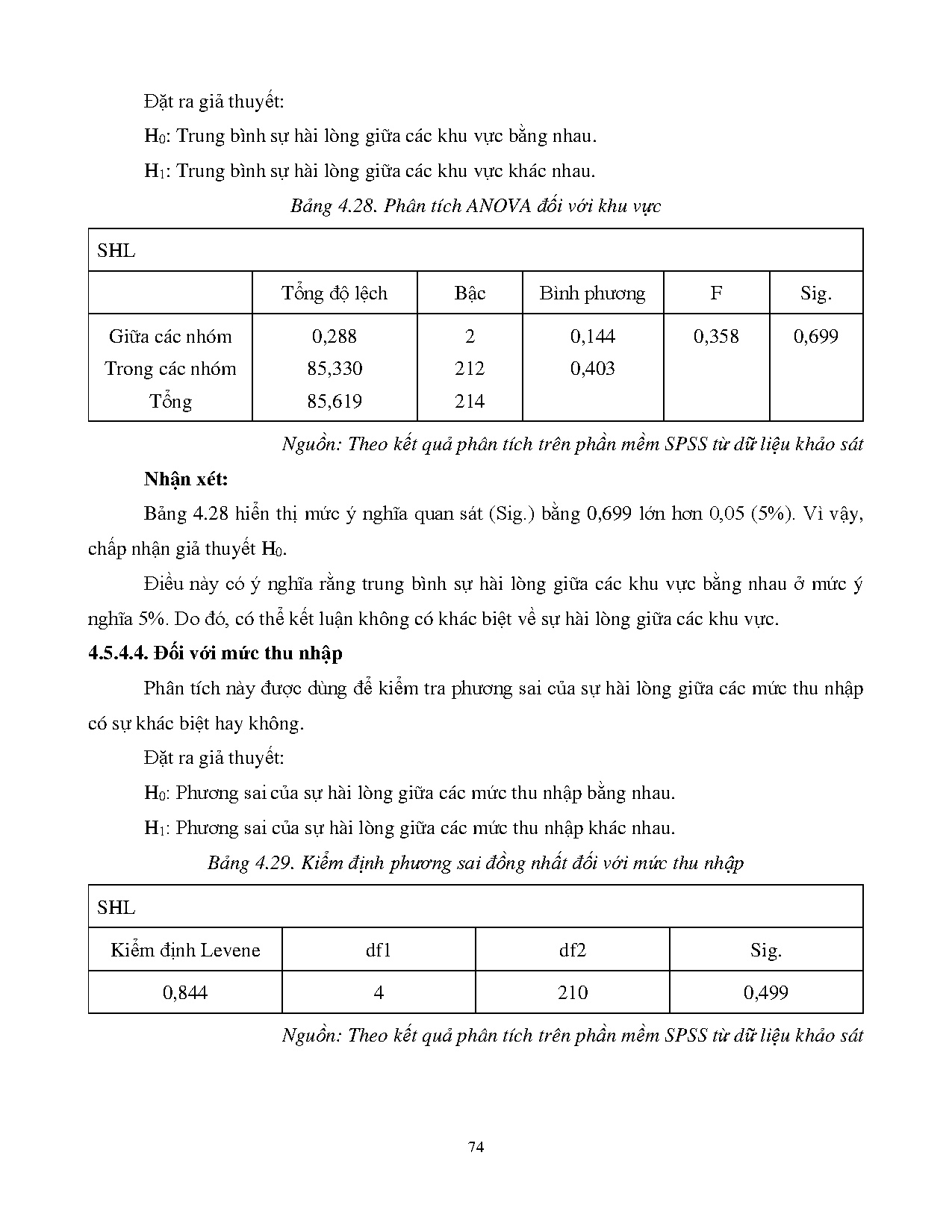 Ảnh một số trang tài liệu