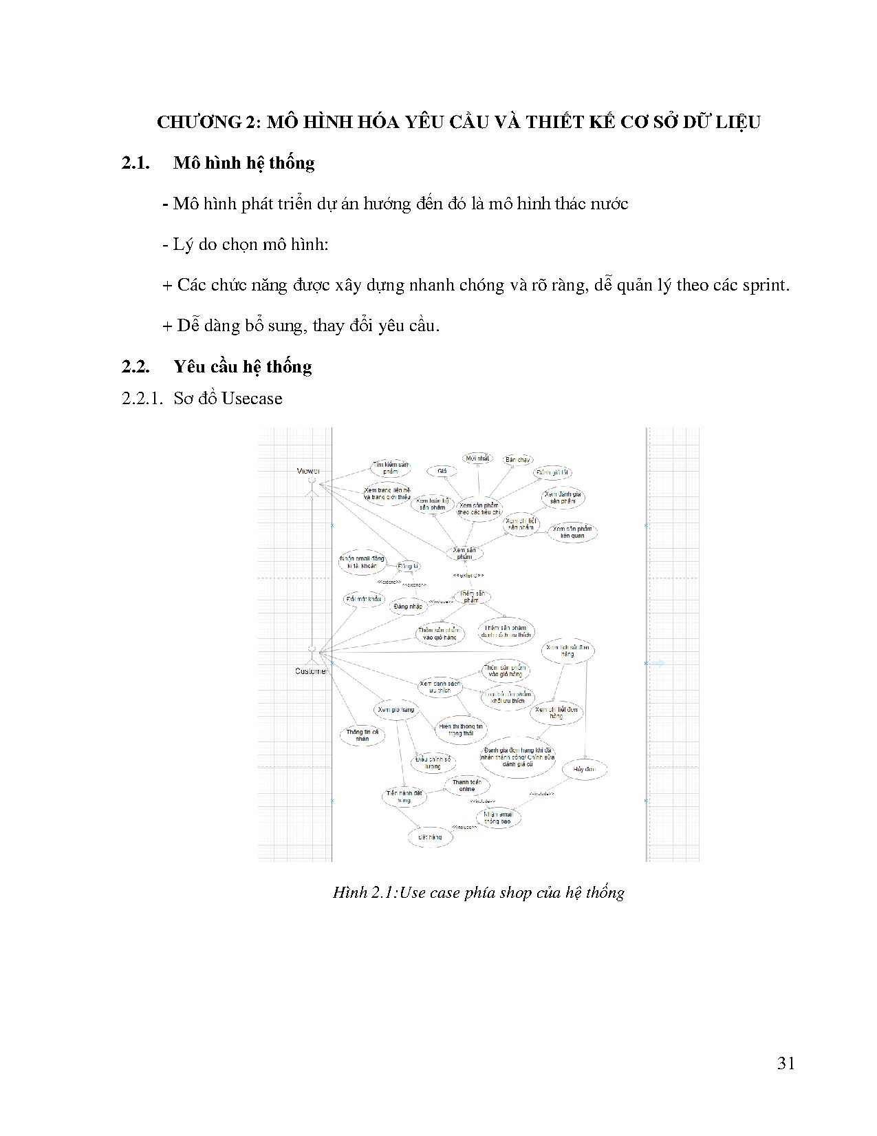 Đồ án tốt nghiệp - Xây dựng website thương mại điện tử với Spring boot và Angular - Trang 31