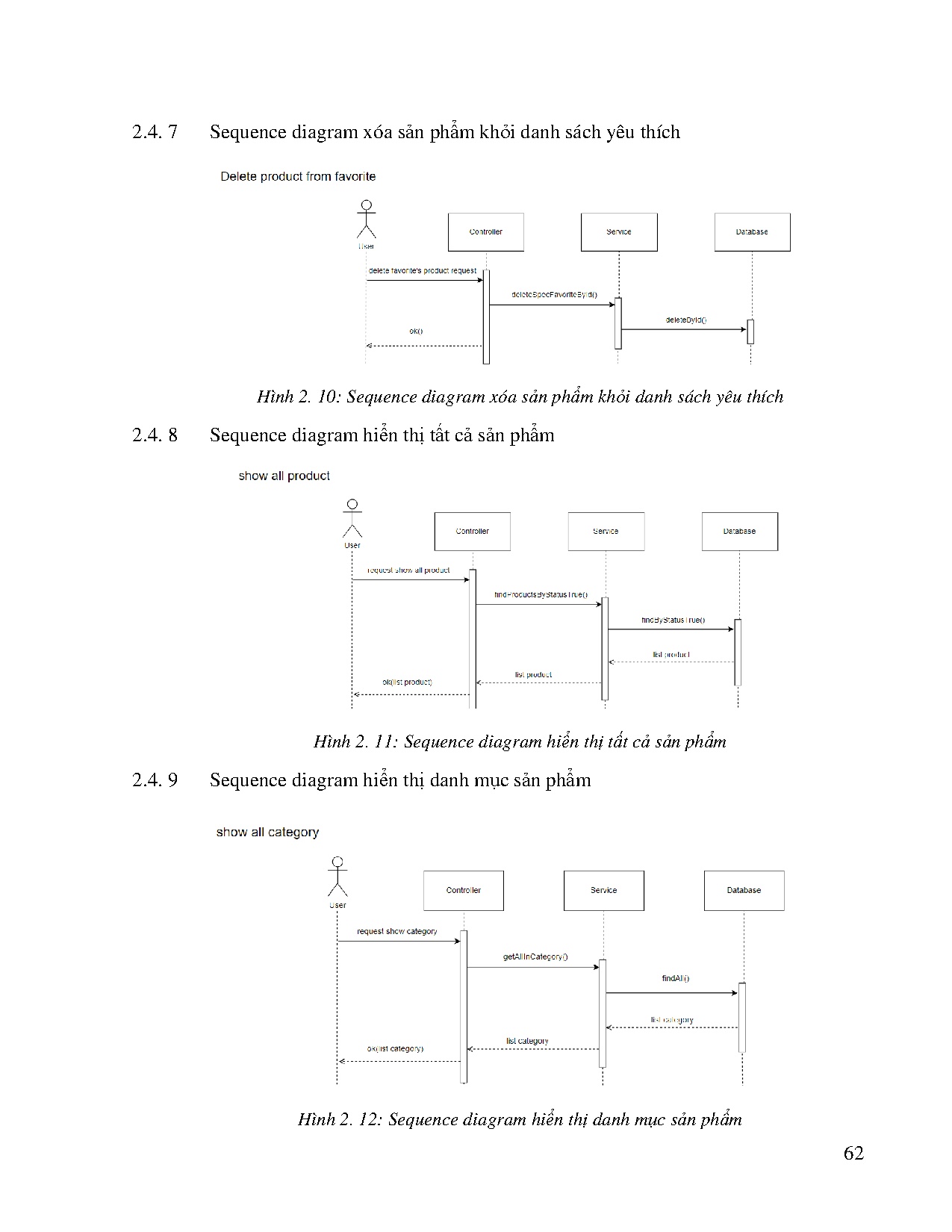 Đồ án tốt nghiệp - Xây dựng website thương mại điện tử với Spring boot và Angular - Trang 62