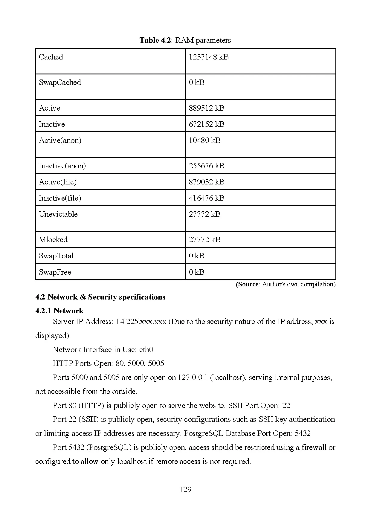Đồ án tốt nghiệp - Developing an online business project for dried flower products - Trang 144
