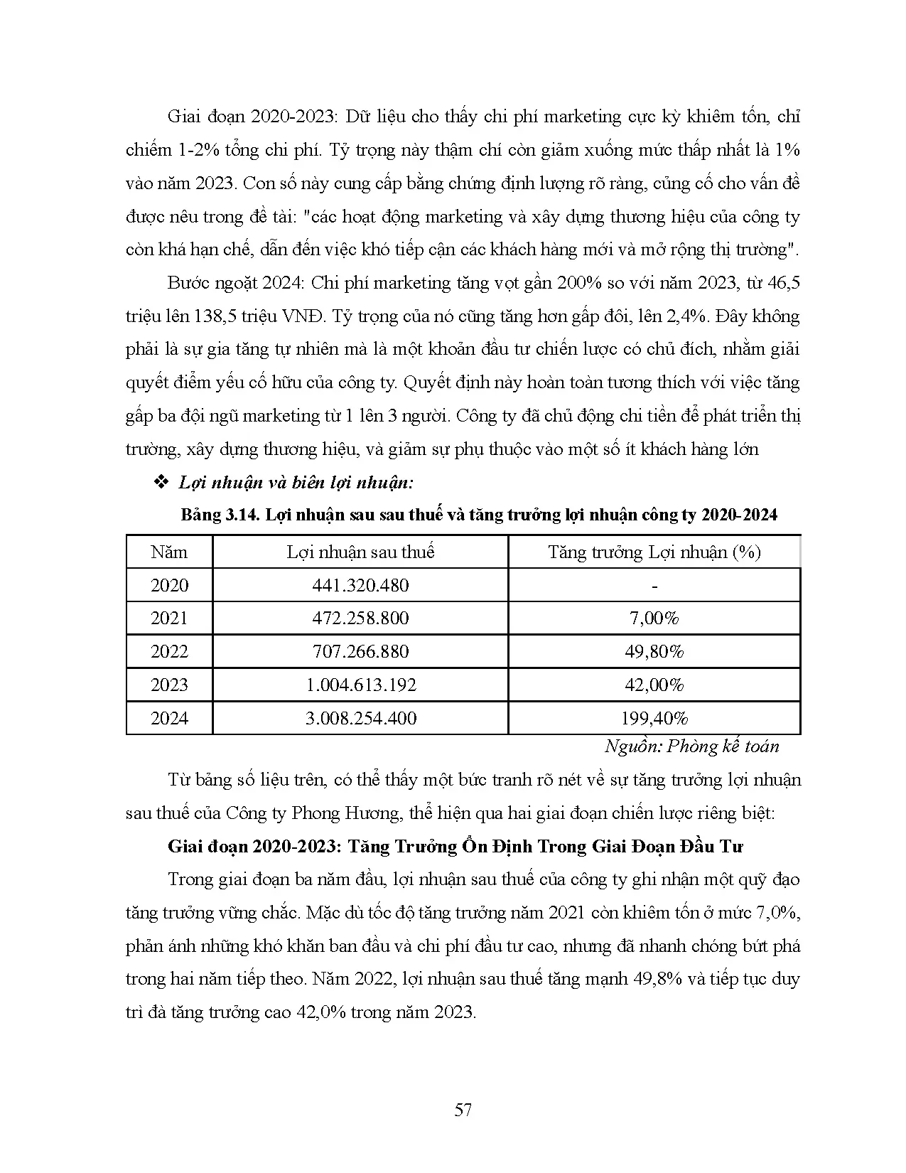 Đồ án tốt nghiệp - Nâng cao hiệu quả dịch vụ cung ứng nhân sự của Công ty TNHH Đầu Tư Phát Triển PH - Trang 66