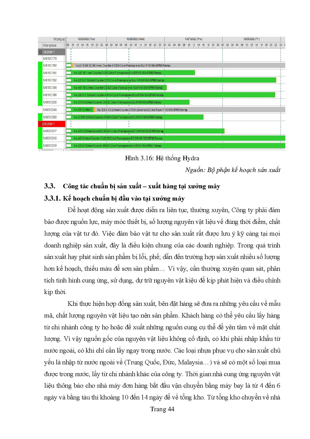 Đồ án tốt nghiệp - Phân tích thực trạng và đề xuất giải pháp nhằm nâng cao công tác lập KHSXTCTTFVN - Trang 54