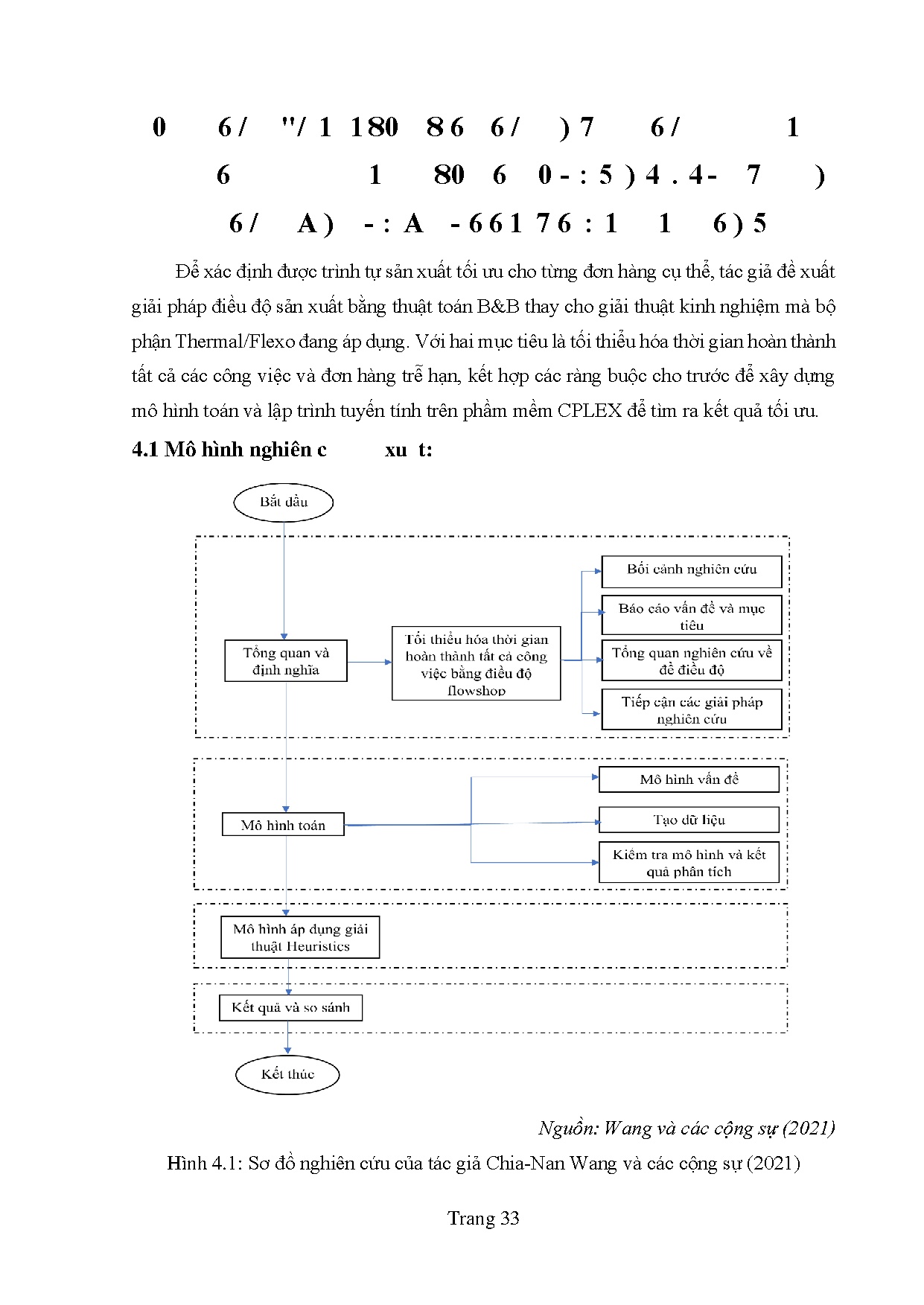 Ảnh một số trang tài liệu