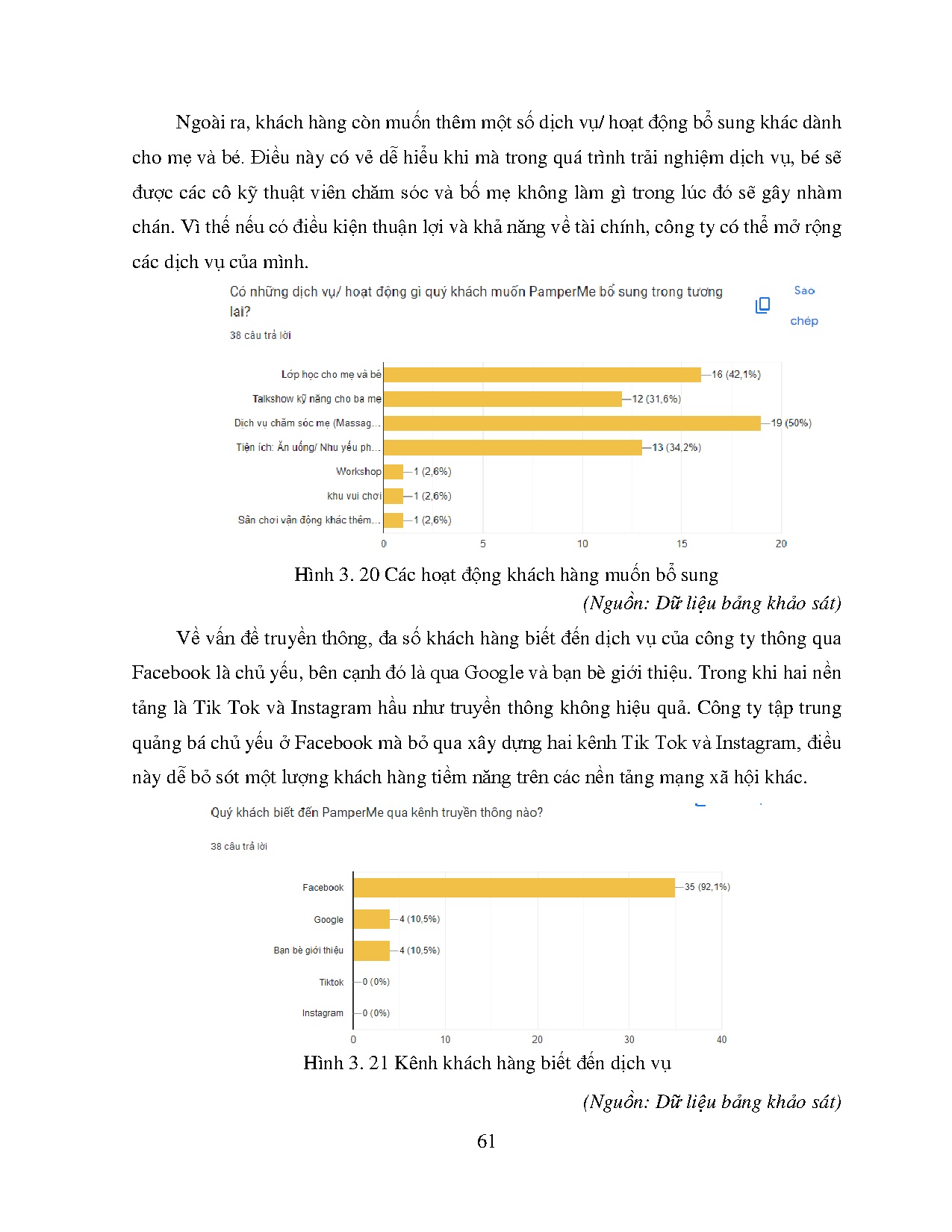 Ảnh một số trang tài liệu