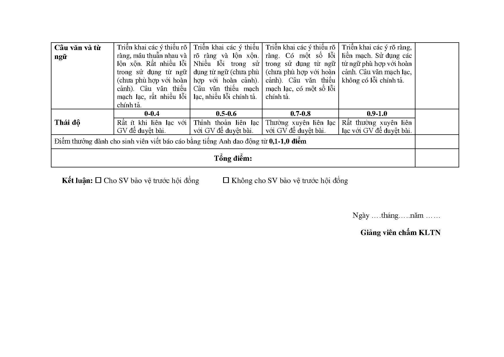 Ảnh một số trang tài liệu