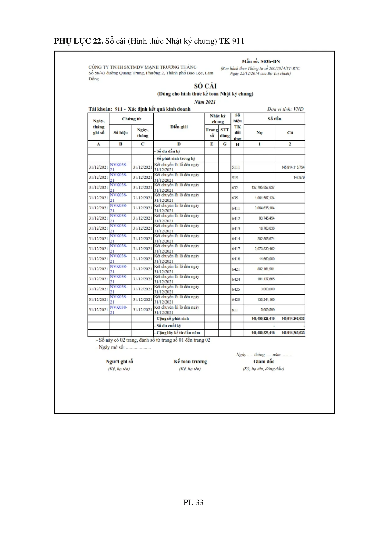 Đồ án tốt nghiệp - Kế toán xác định kết quả kinh doanh tại Công ty TNHH SXTMDV Mạnh Trường Thắng - Trang 110