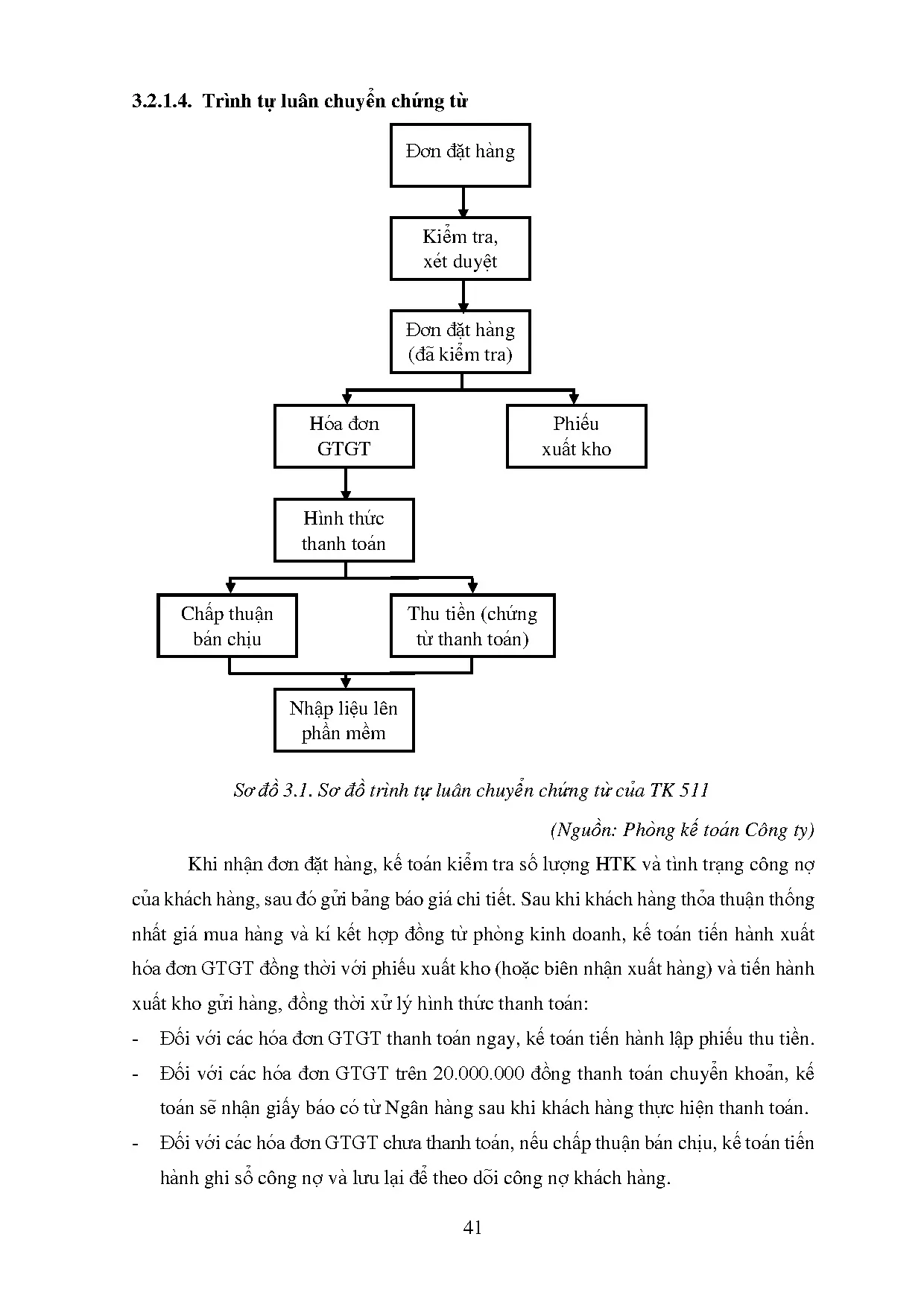 Đồ án tốt nghiệp - Kế toán xác định kết quả kinh doanh tại Công ty TNHH SXTMDV Mạnh Trường Thắng - Trang 55