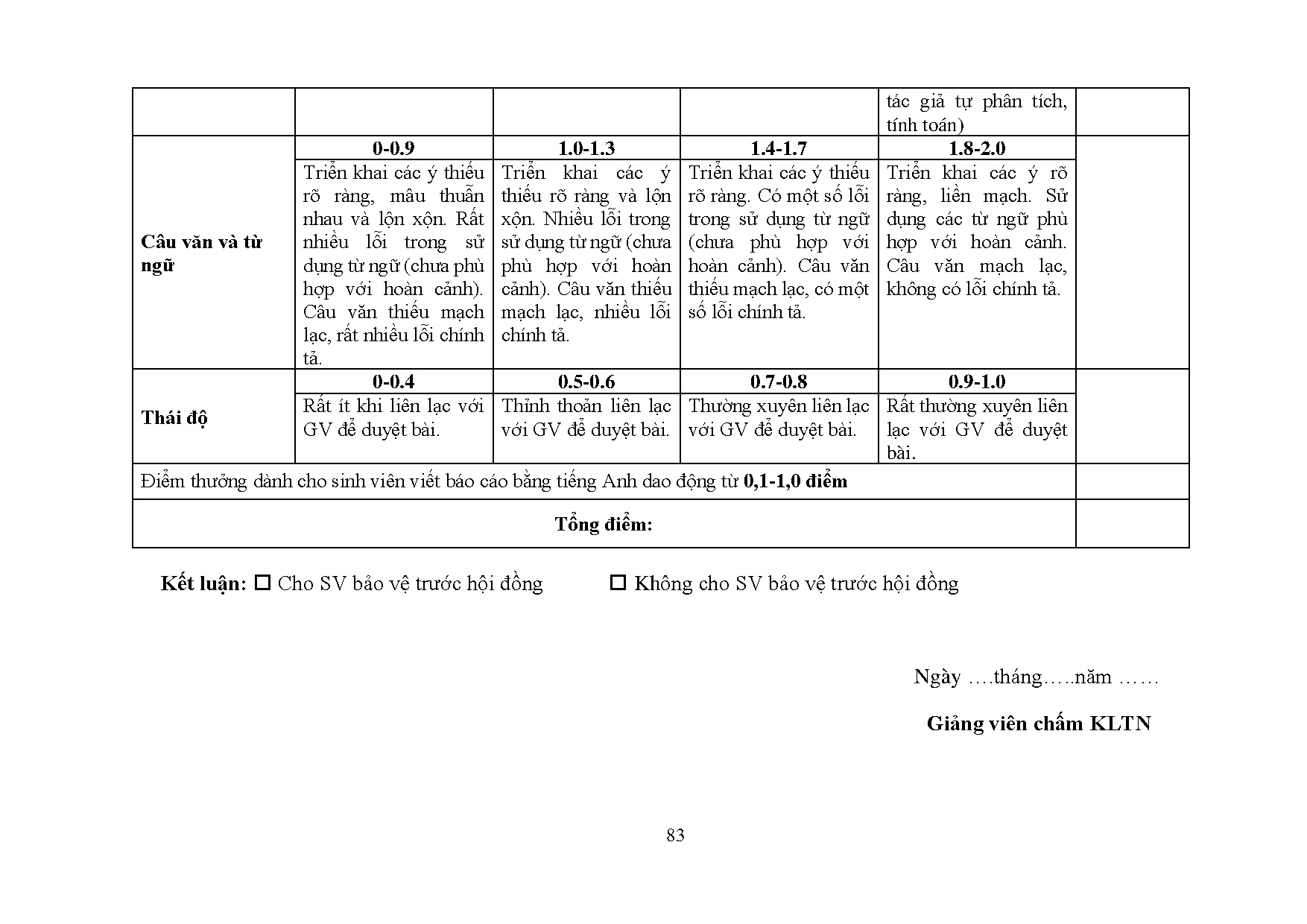 Ảnh một số trang tài liệu