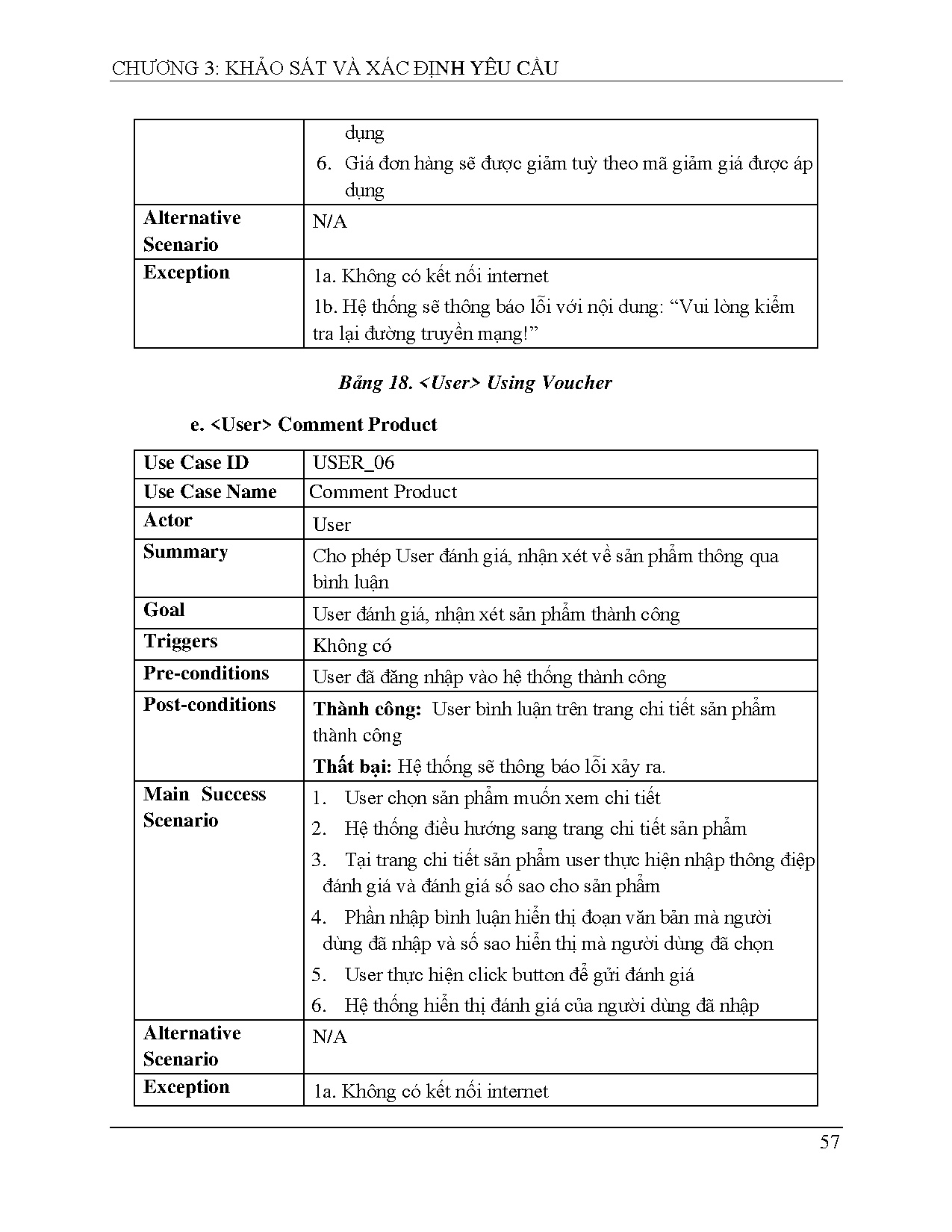 Đồ án tốt nghiệp - Tìm hiểu công nghệ Mern stack và áp dụng xây dựng website thương mại điện tử - Trang 56