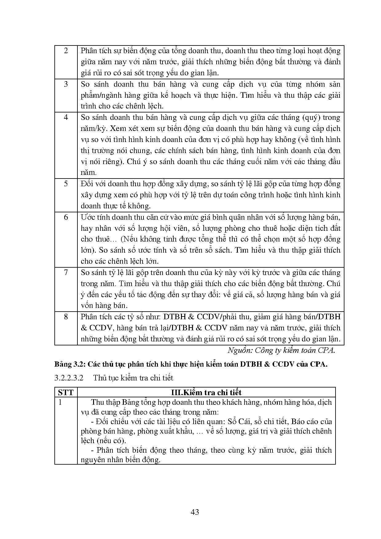 Ảnh một số trang tài liệu