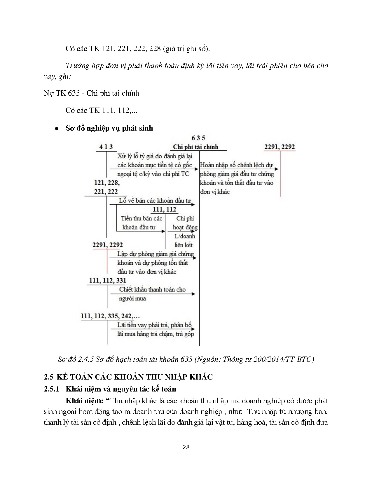 Ảnh một số trang tài liệu
