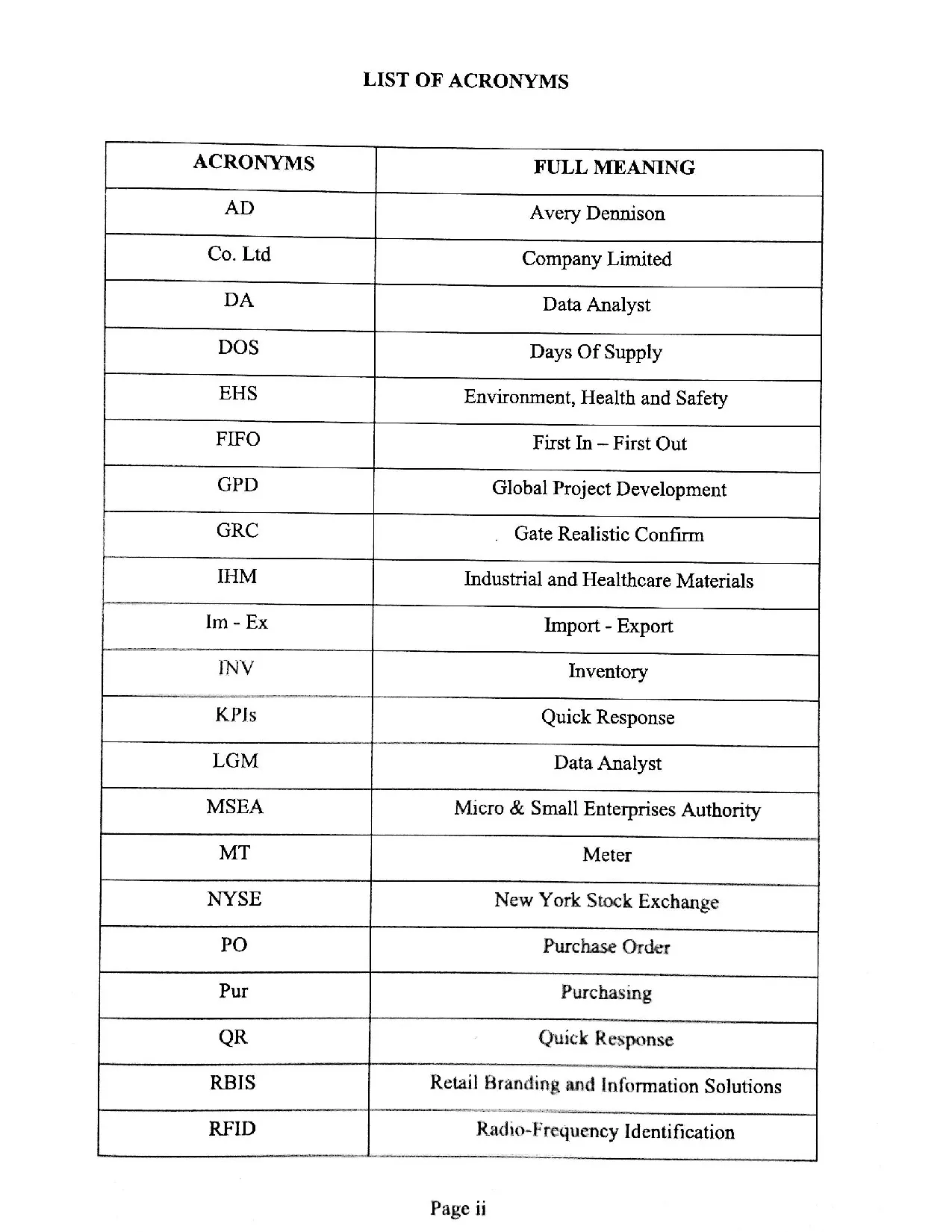 Đồ án tốt nghiệp - Analyzing of warehouse management at Avery Dennison company (Warehouse 4) - Trang 3