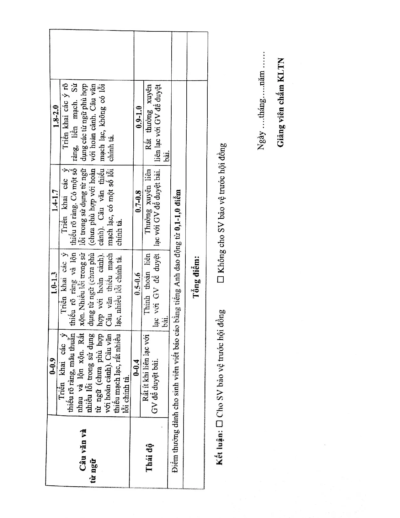 Đồ án tốt nghiệp - Analyzing of warehouse management at Avery Dennison company (Warehouse 4) - Trang 74