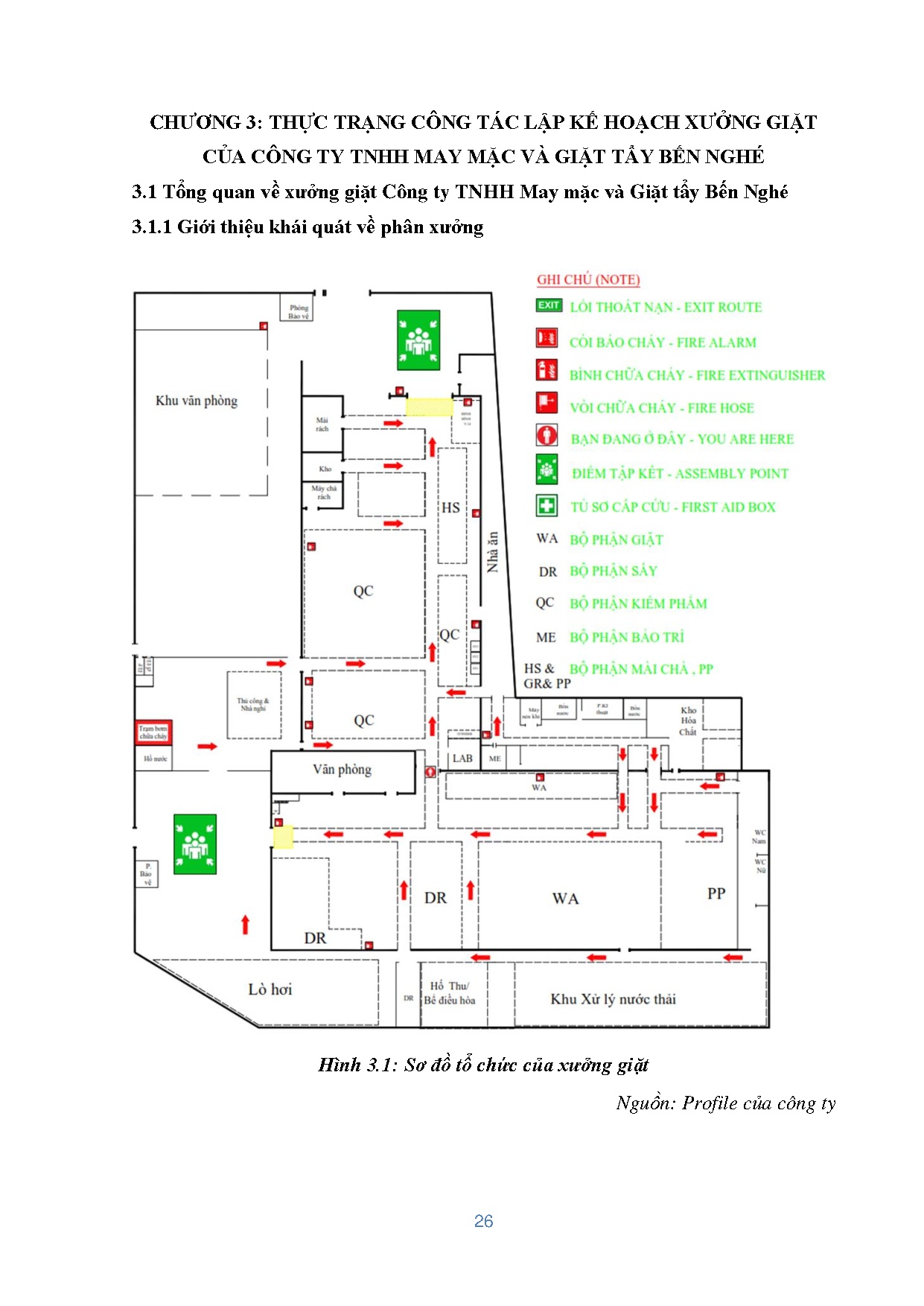 Ảnh một số trang tài liệu