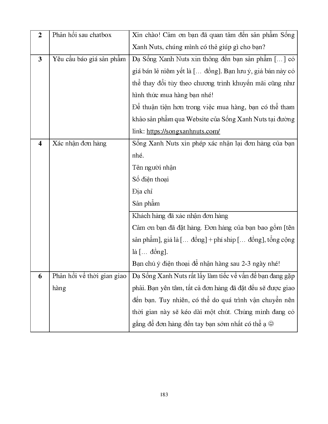 Ảnh một số trang tài liệu