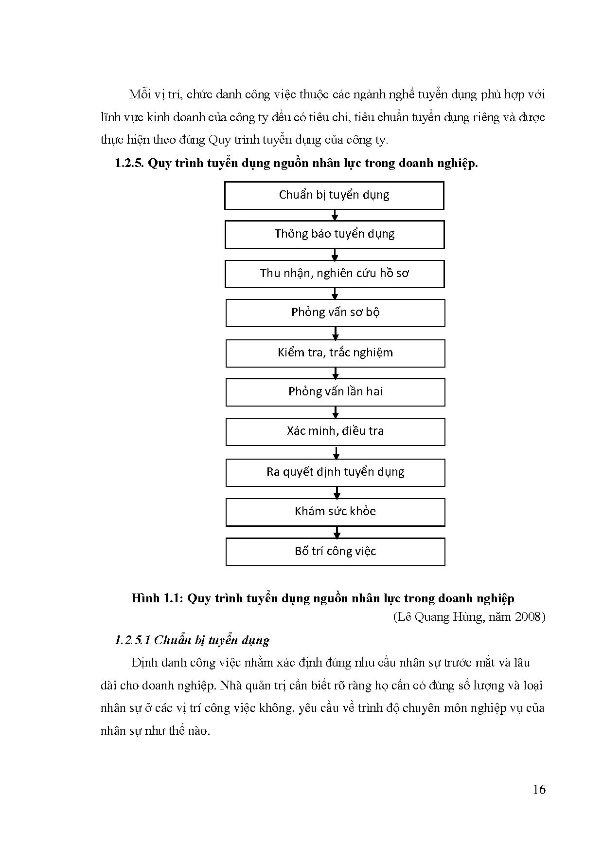 Đồ án tốt nghiệp - Hoàn thiện quy trình tuyển dụng tại Nhà máy số 1 - Công ty Cổ phần Đầu tư Thái B - Trang 25