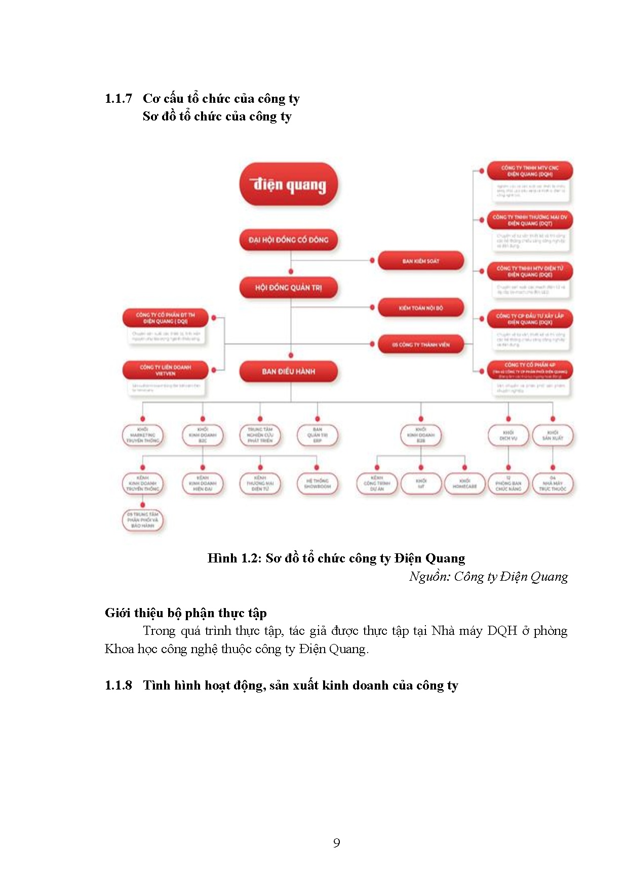 Đồ án tốt nghiệp - Ứng dụng sơ đồ chuỗi giá trị cải tiến hoạt động sản xuất bóng đèn led tại CTĐQ - Trang 21