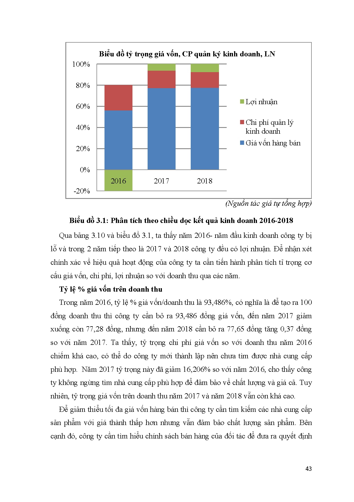 Đồ án tốt nghiệp - Kế toán doanh thu, chi phí và xác định kết quả kinh doanh tại công ty TNHH TM DTT - Trang 54