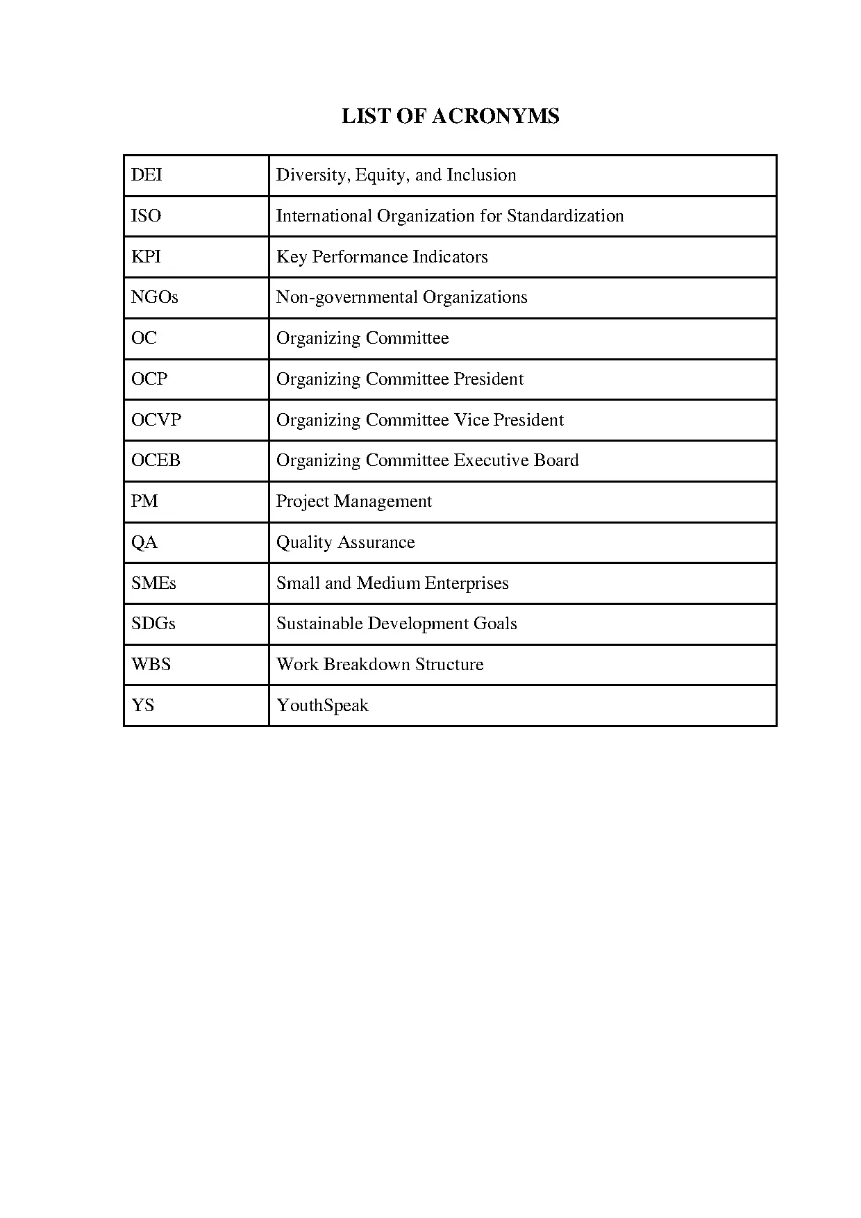 Đồ án tốt nghiệp - Optimizing quality assurance in the ution and control phases of YPAAMIAVYI - Trang 3