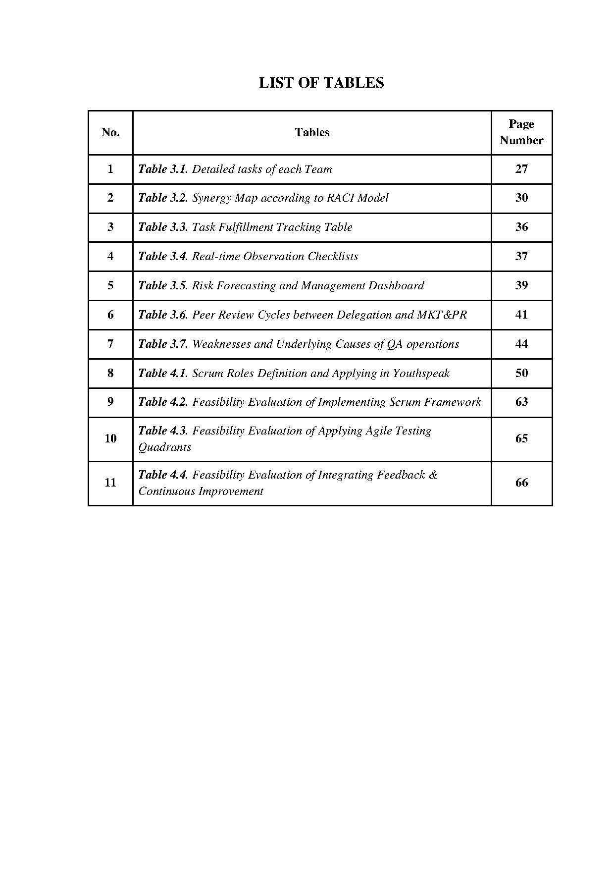 Đồ án tốt nghiệp - Optimizing quality assurance in the ution and control phases of YPAAMIAVYI - Trang 4