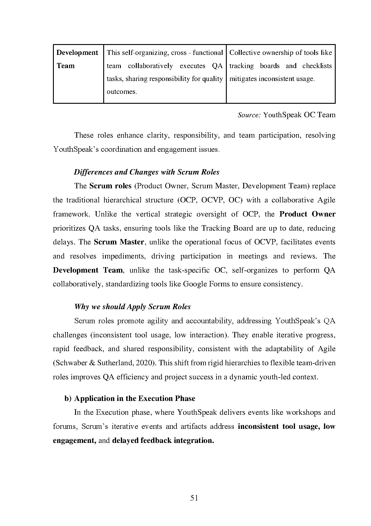 Đồ án tốt nghiệp - Optimizing quality assurance in the ution and control phases of YPAAMIAVYI - Trang 60
