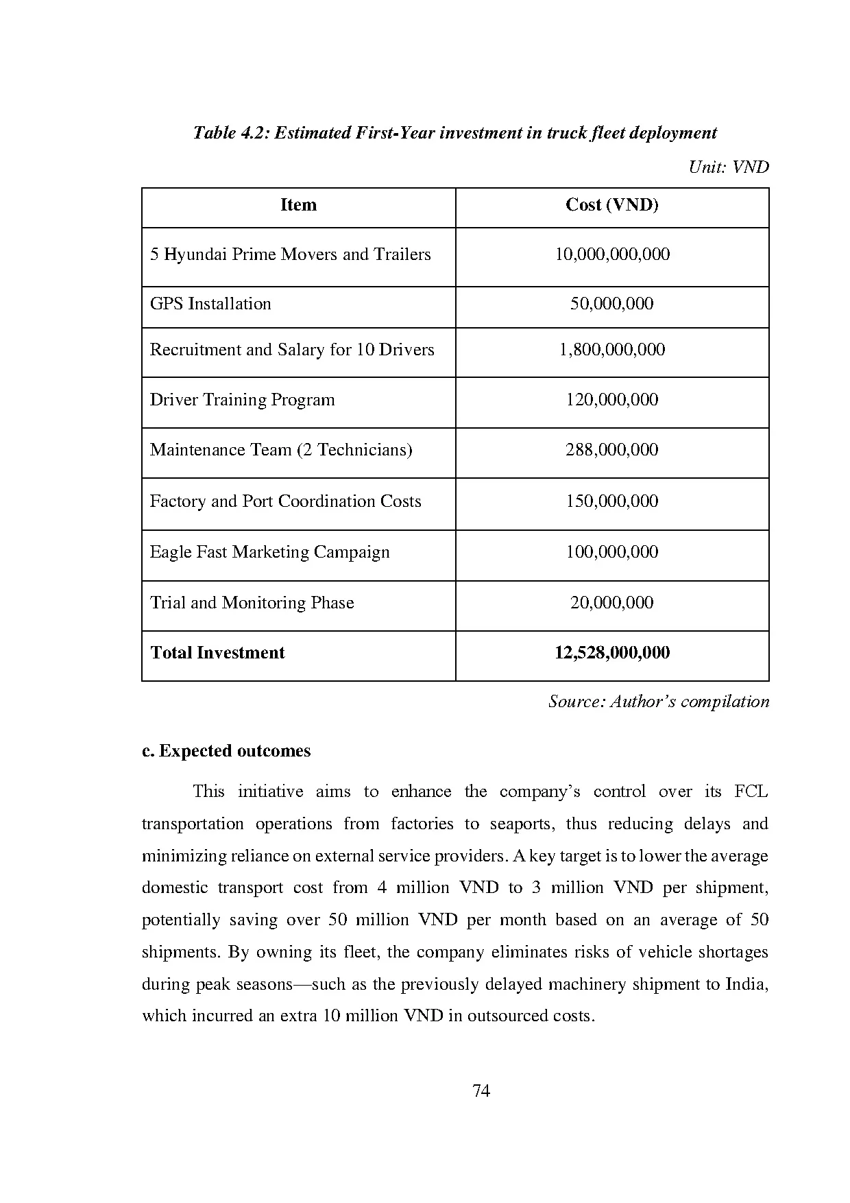 Đồ án tốt nghiệp - Enhance the ocean freight forwarding activities for full container load EAESALCL - Trang 90