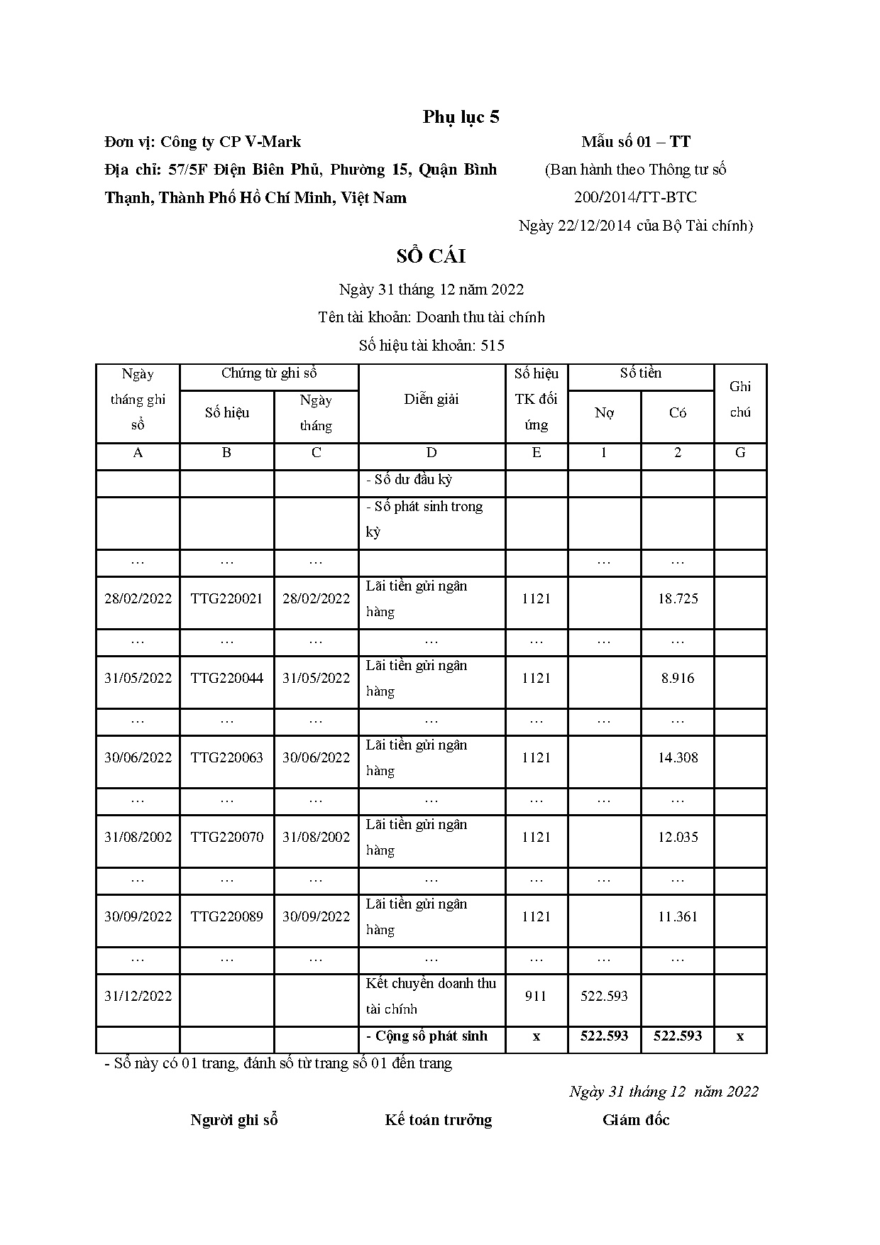 Đồ án tốt nghiệp - Kế toán doanh thu, chi phí và xác định kết quả hoạt động kinh doanh của CTCPV - M - Trang 115