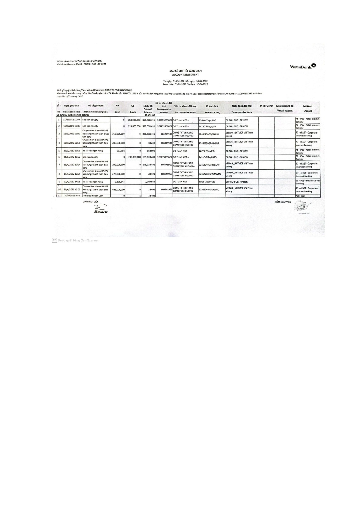 Đồ án tốt nghiệp - Kế toán doanh thu, chi phí và xác định kết quả hoạt động kinh doanh của CTCPV - M - Trang 173