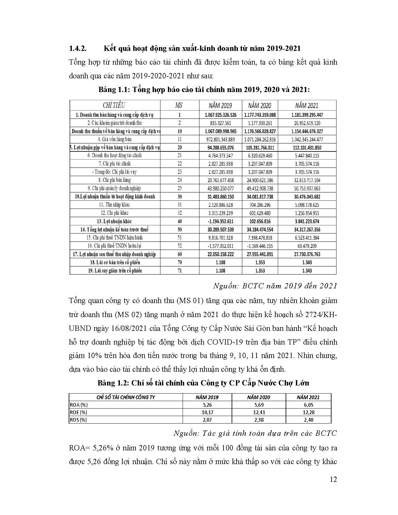 Ảnh một số trang tài liệu