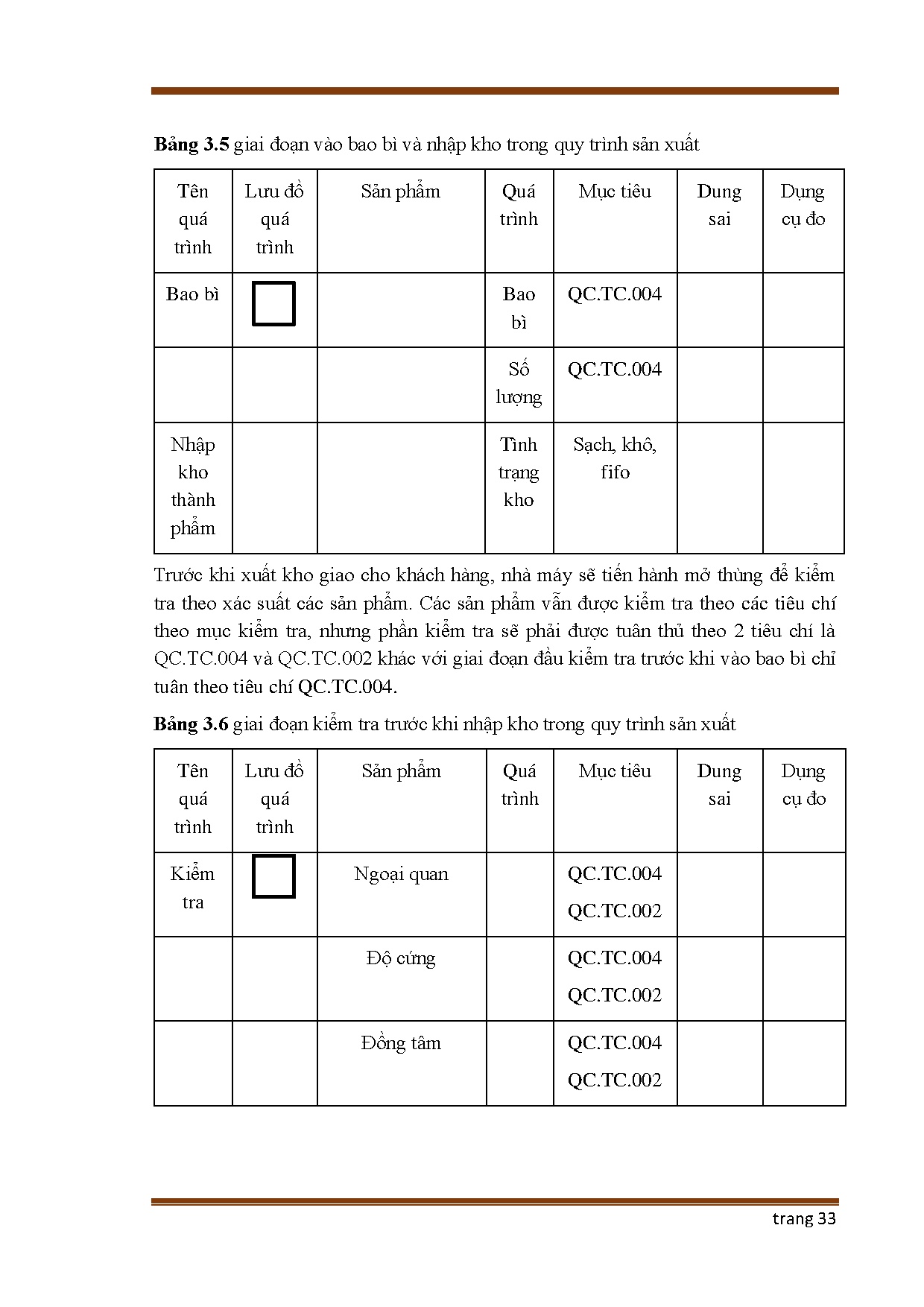 Ảnh một số trang tài liệu