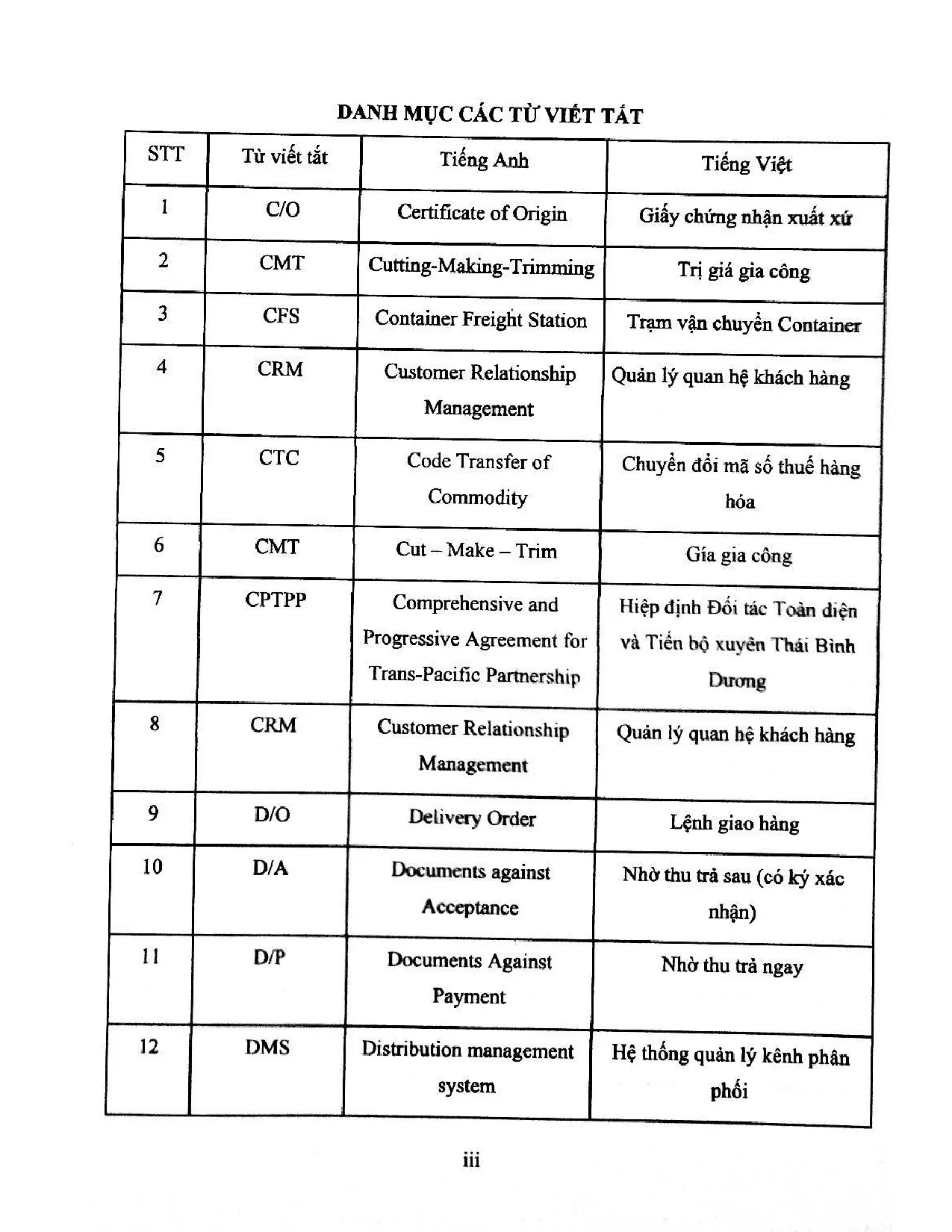 Đồ án tốt nghiệp - Hoàn thiện quy trình xuất khẩu hàng gia công đường biển tại công ty TNHH FIVN - Trang 4