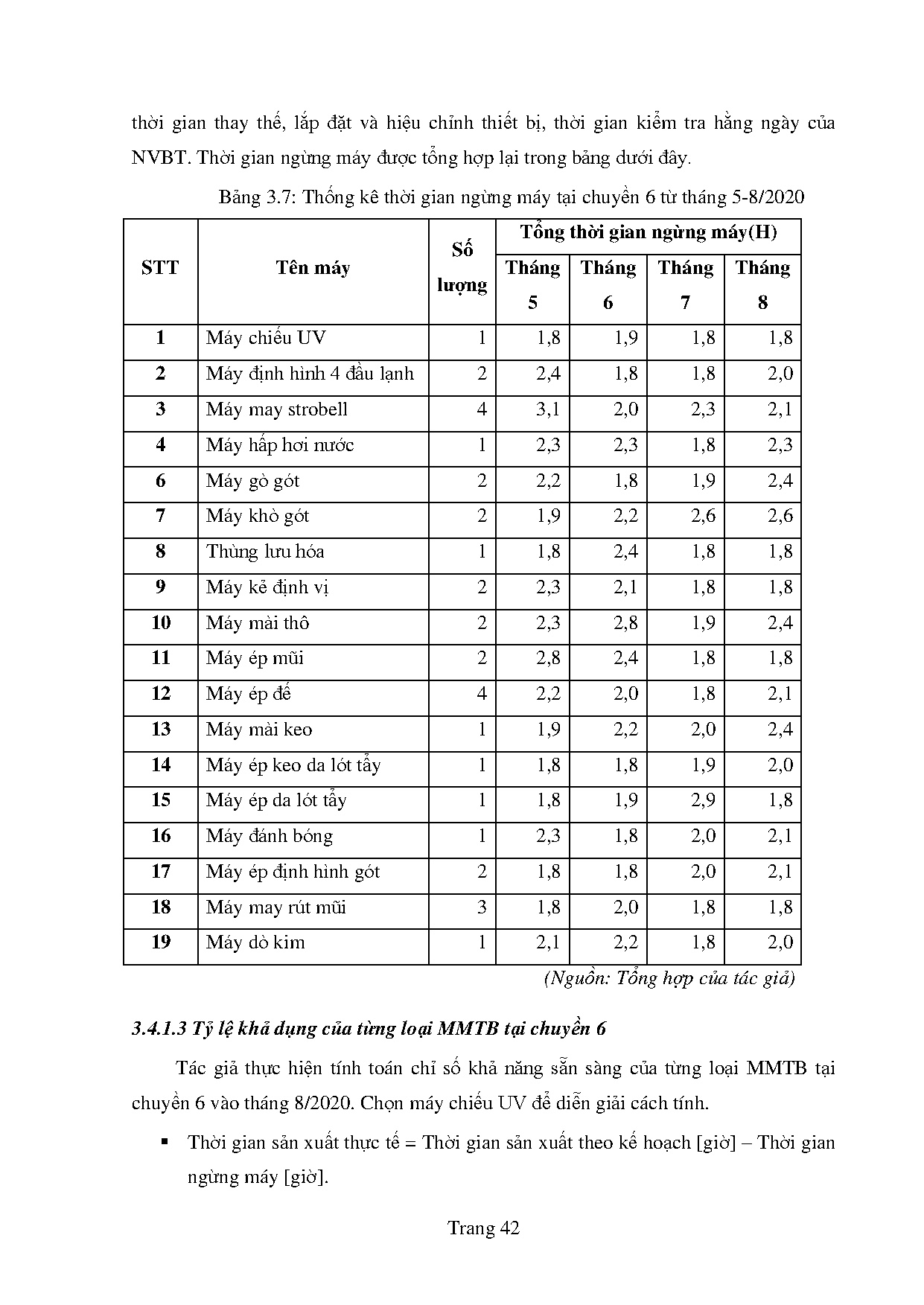 Ảnh một số trang tài liệu