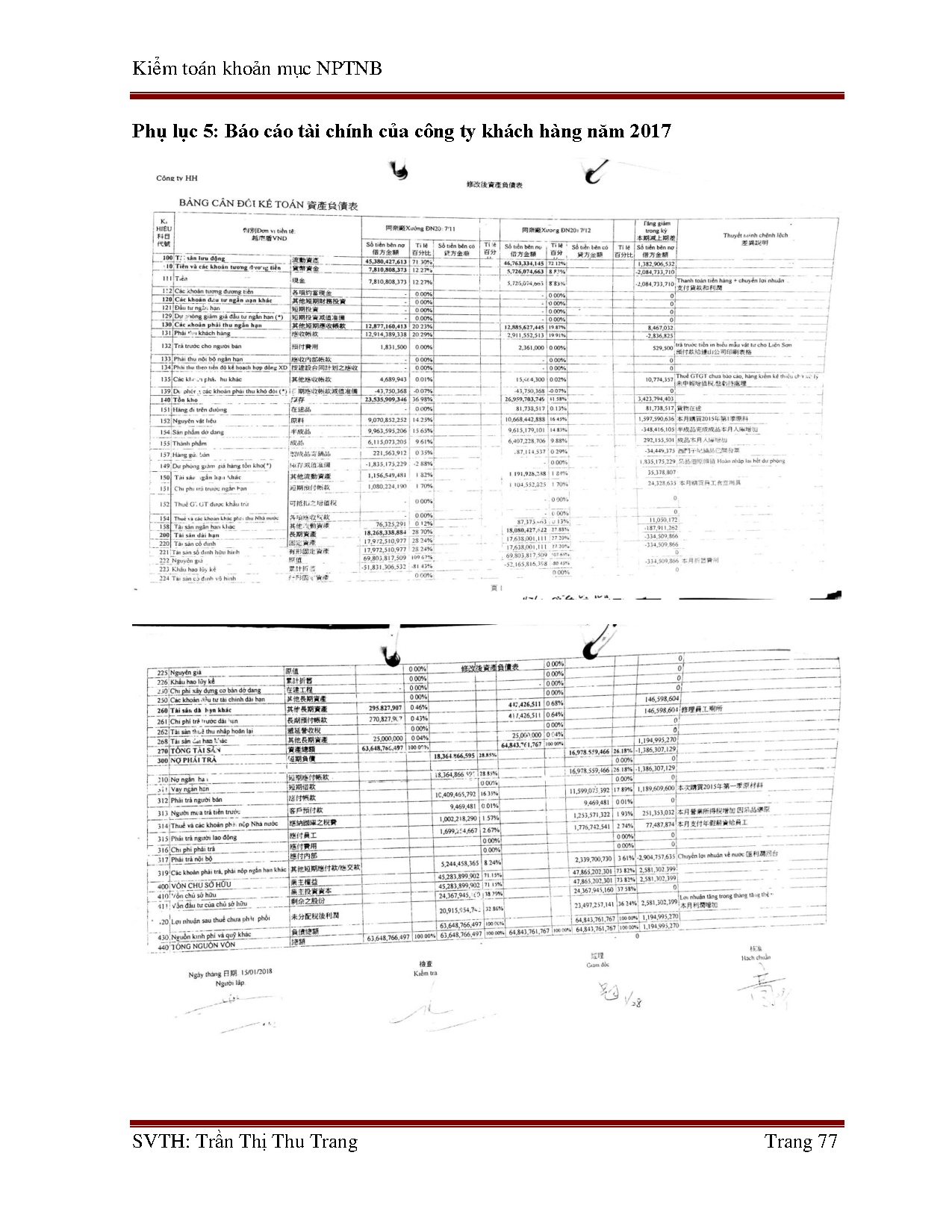 Ảnh một số trang tài liệu