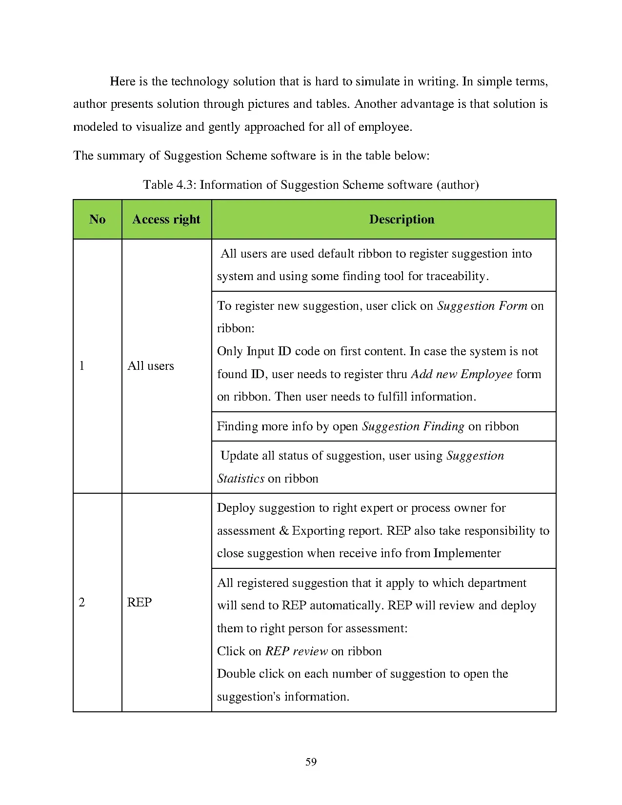Đồ án tốt nghiệp - Evaluating solutions for enhancing quality of employees PBAAACASSPOBVC - Trang 72