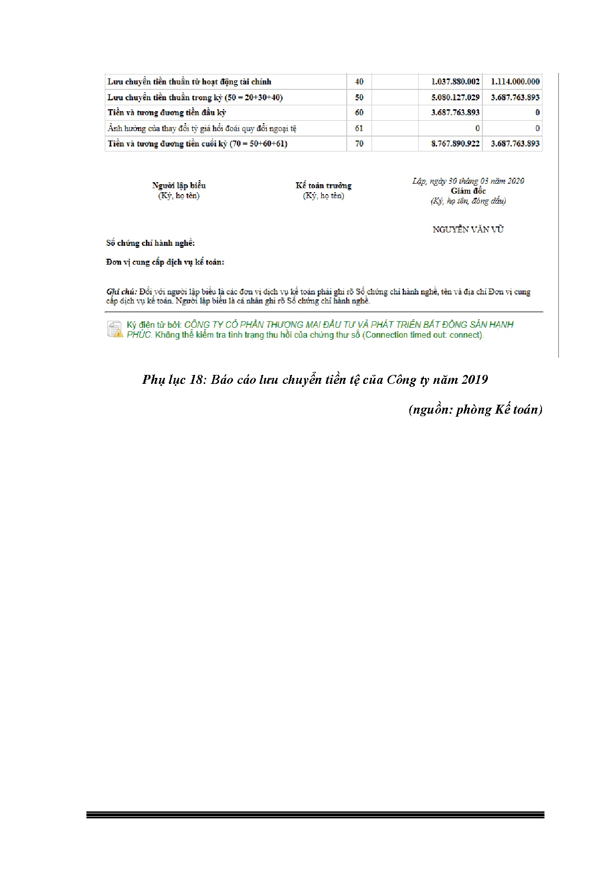 Ảnh một số trang tài liệu