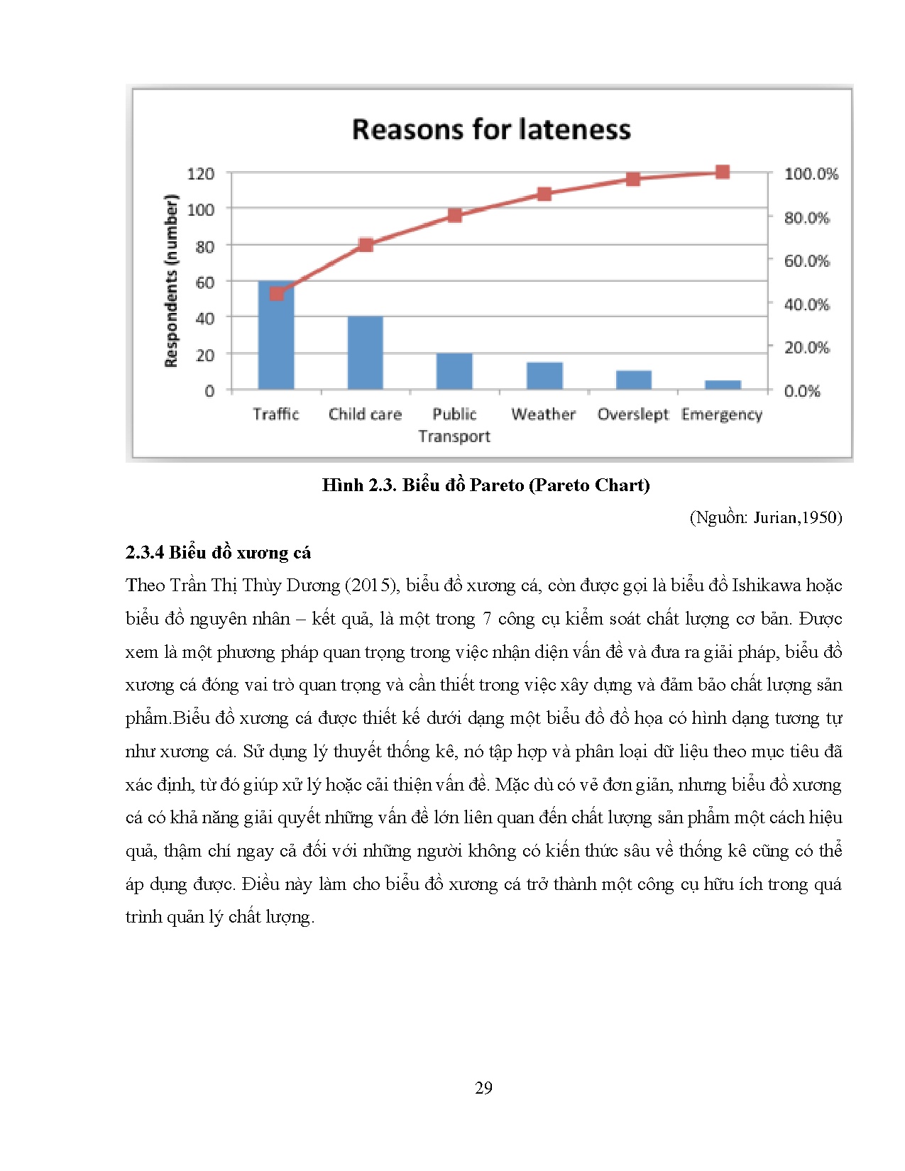Đồ án tốt nghiệp - Phân tích các loại lãng phí và đề xuất giải pháp nhằm nâng cao chất LBTKVBNCTSF - Trang 37