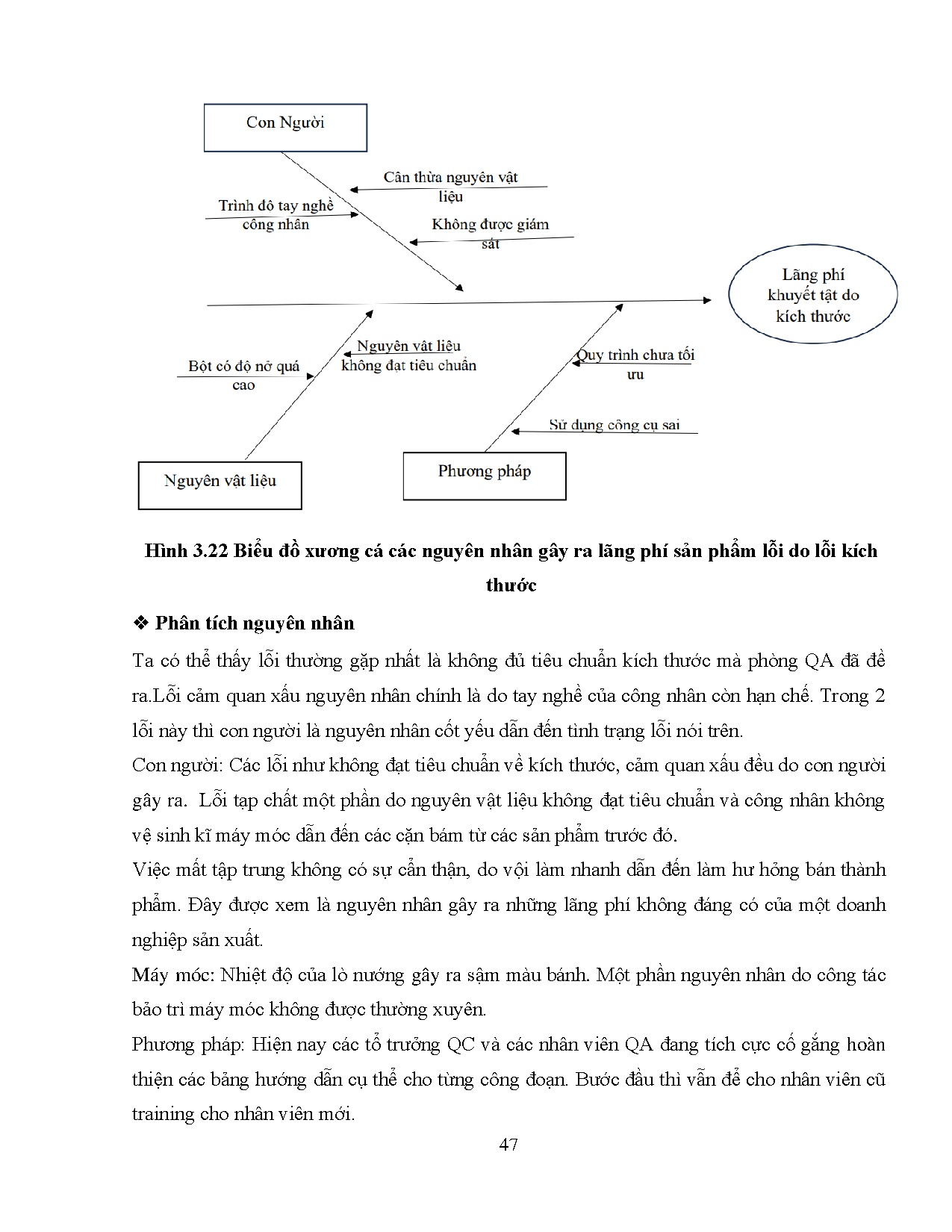 Đồ án tốt nghiệp - Phân tích các loại lãng phí và đề xuất giải pháp nhằm nâng cao chất LBTKVBNCTSF - Trang 55