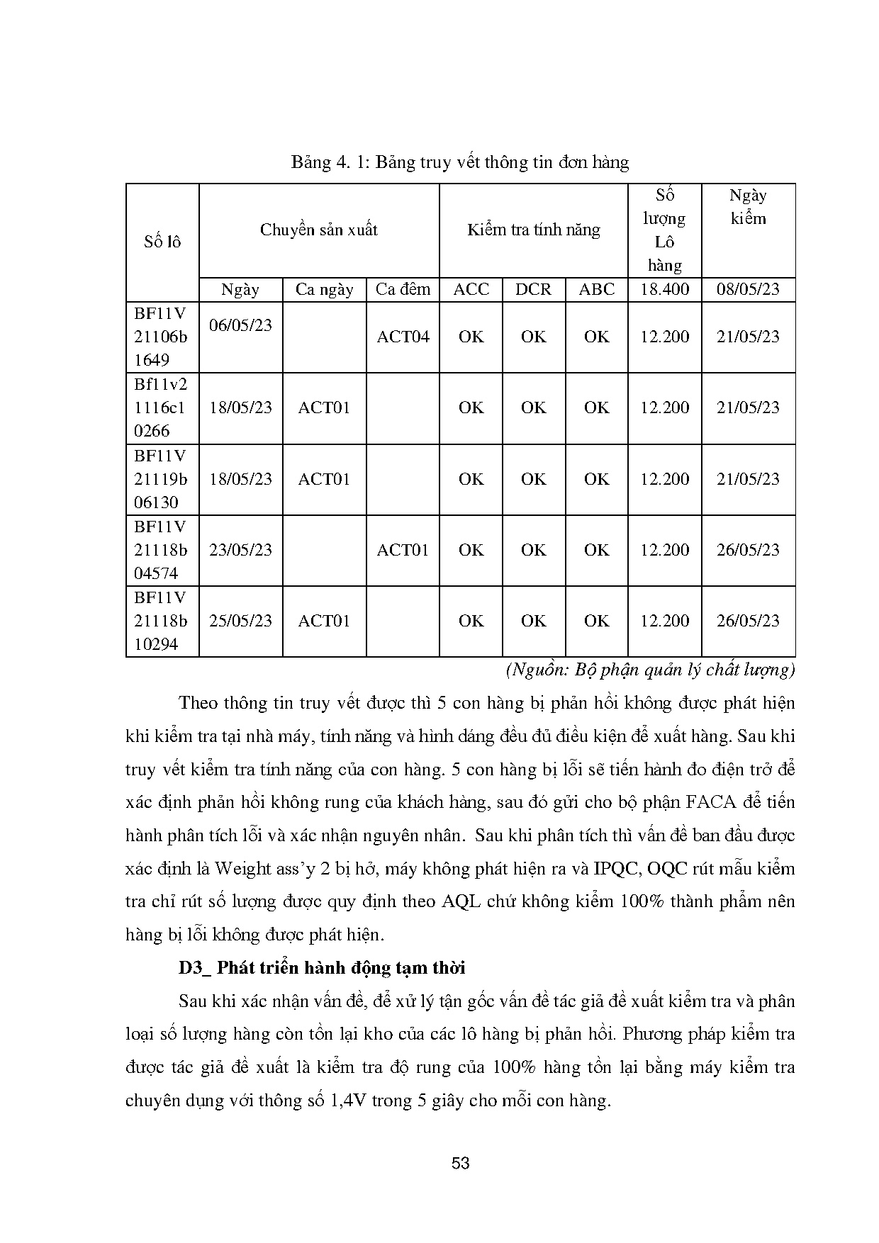 Ảnh một số trang tài liệu