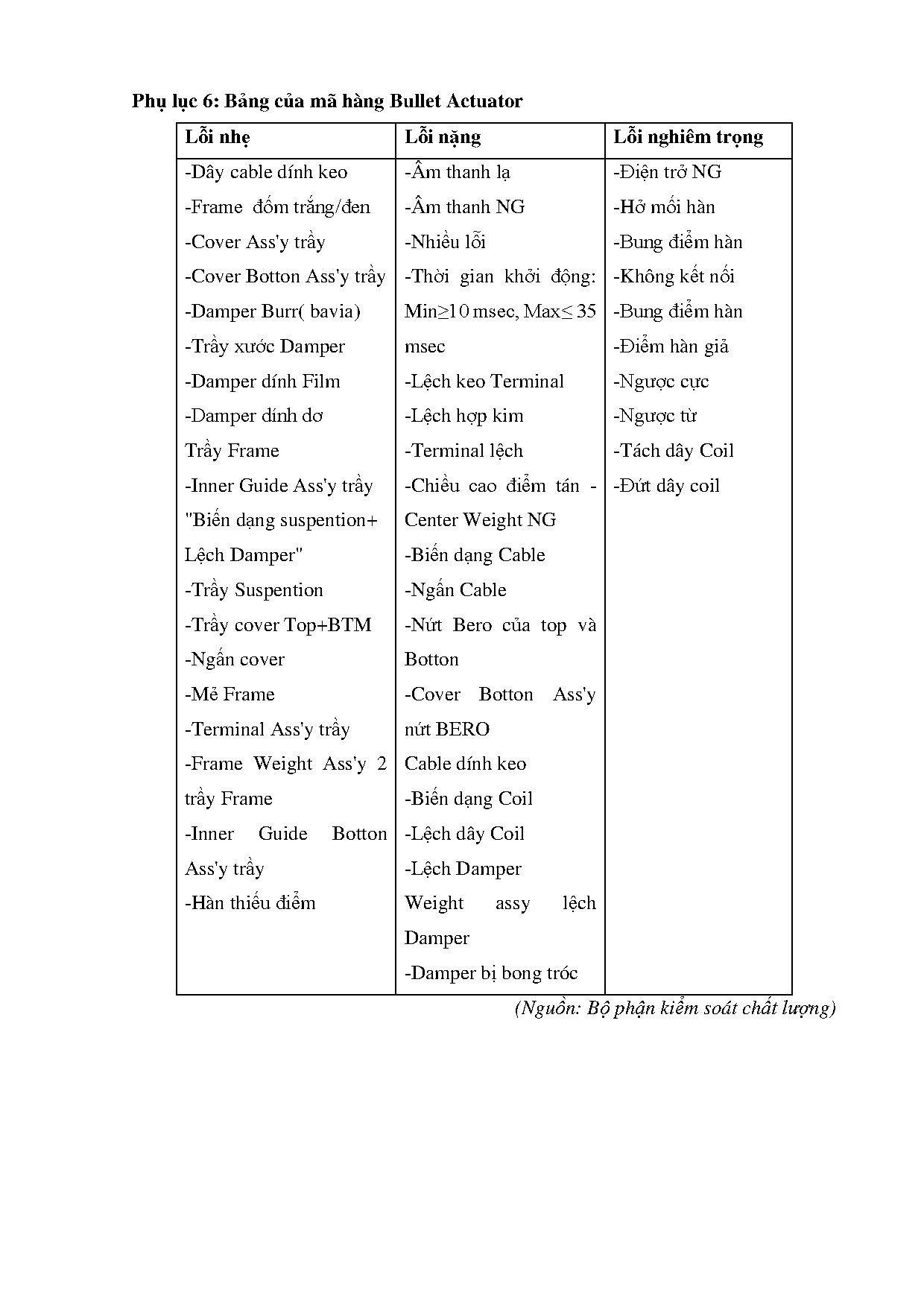 Ảnh một số trang tài liệu