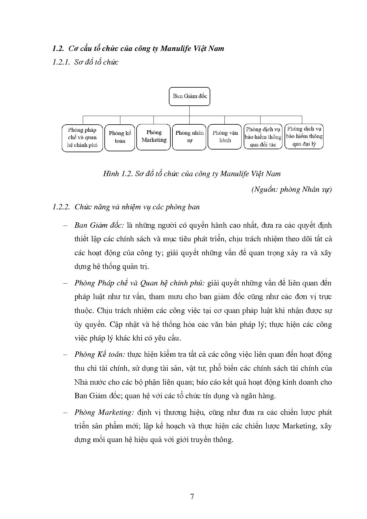 Ảnh một số trang tài liệu