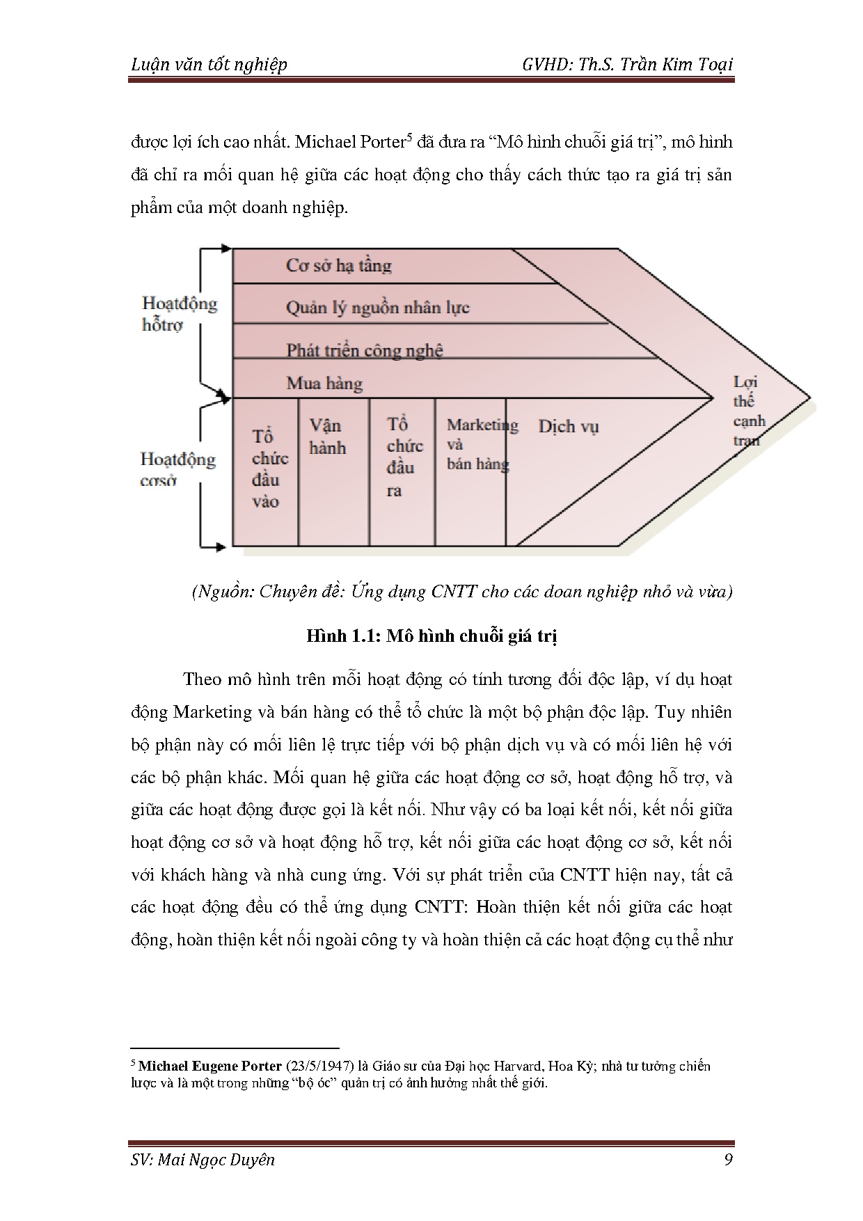 Ảnh một số trang tài liệu