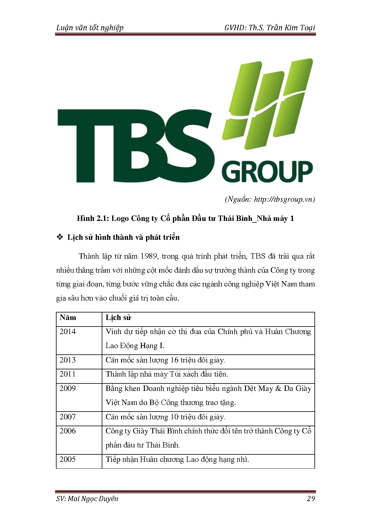 Ảnh một số trang tài liệu