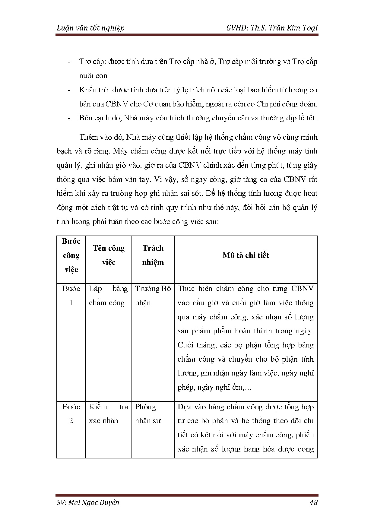 Ảnh một số trang tài liệu
