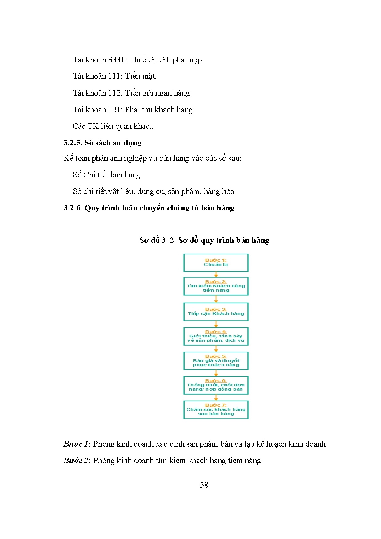 Ảnh một số trang tài liệu