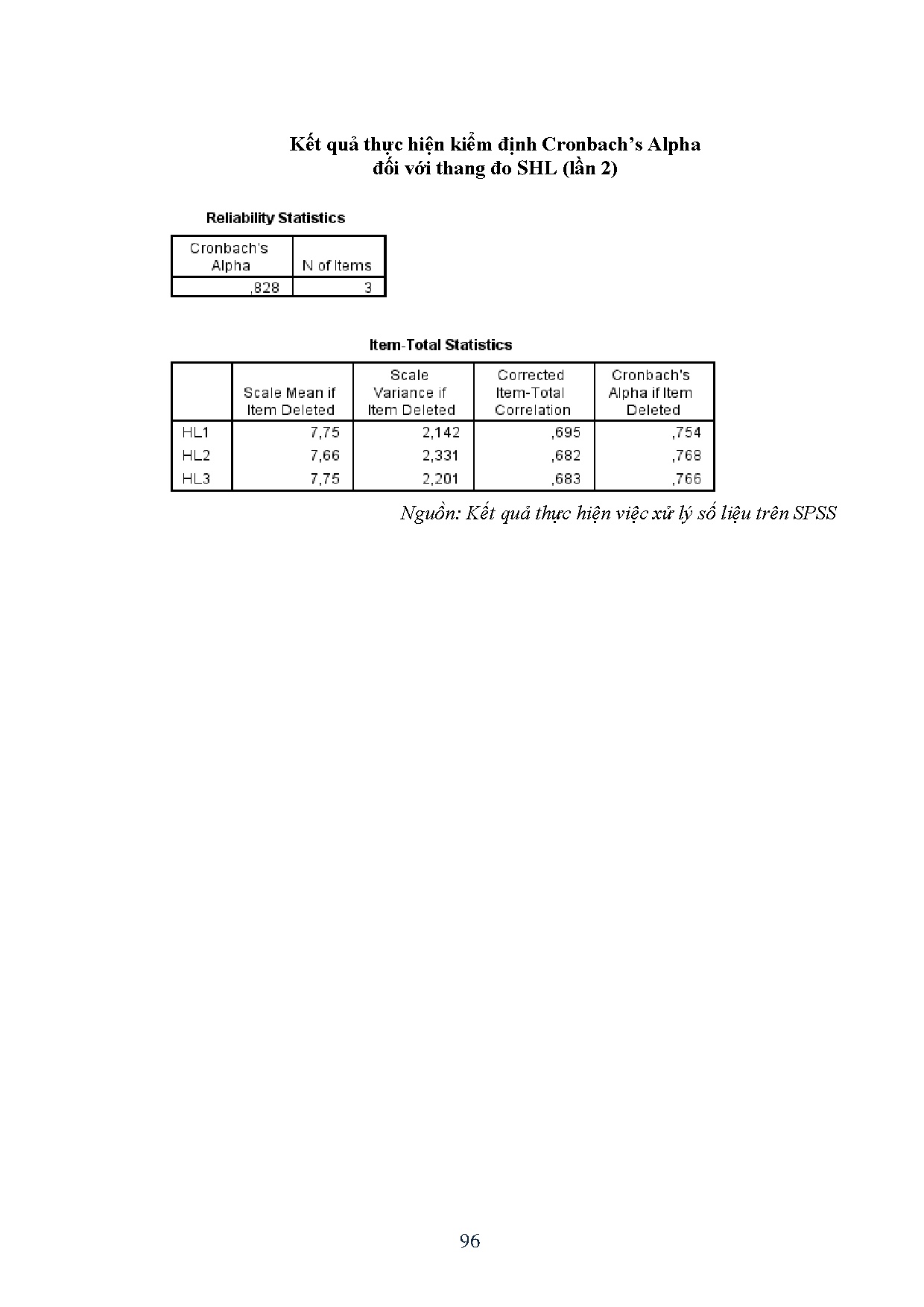 Ảnh một số trang tài liệu