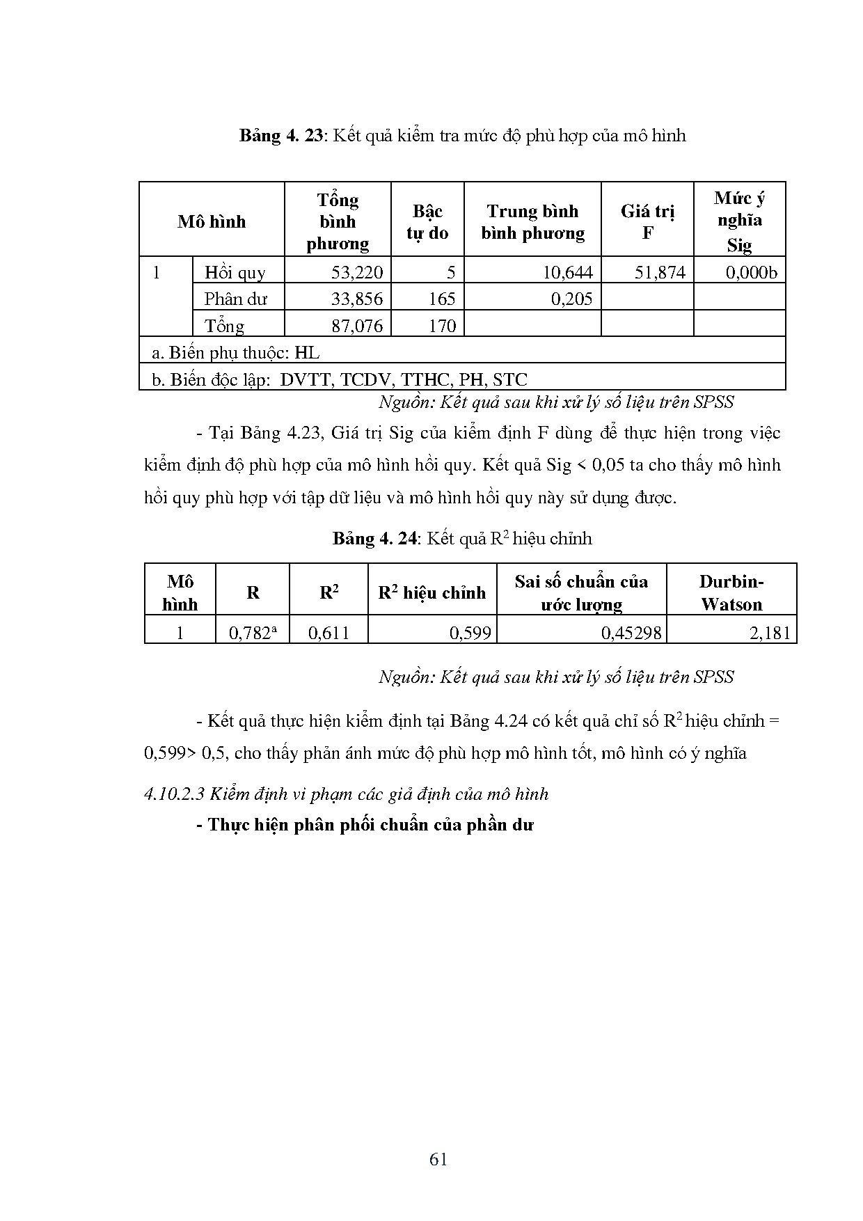 Ảnh một số trang tài liệu