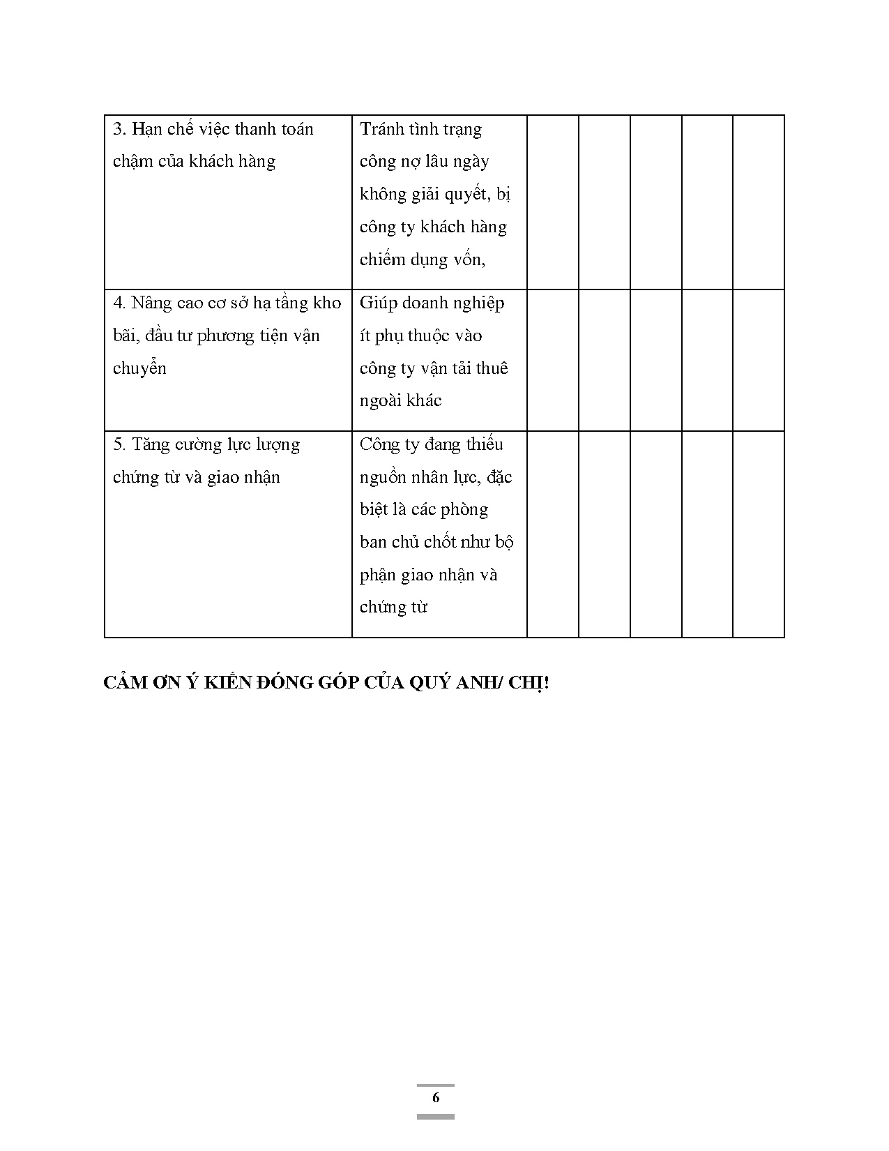 Đồ án tốt nghiệp - Giải pháp nâng cao hiệu quả nghiệp vụ giao nhận hàng hóa nhập khẩu NC ( BĐBTCTTLI - Trang 113