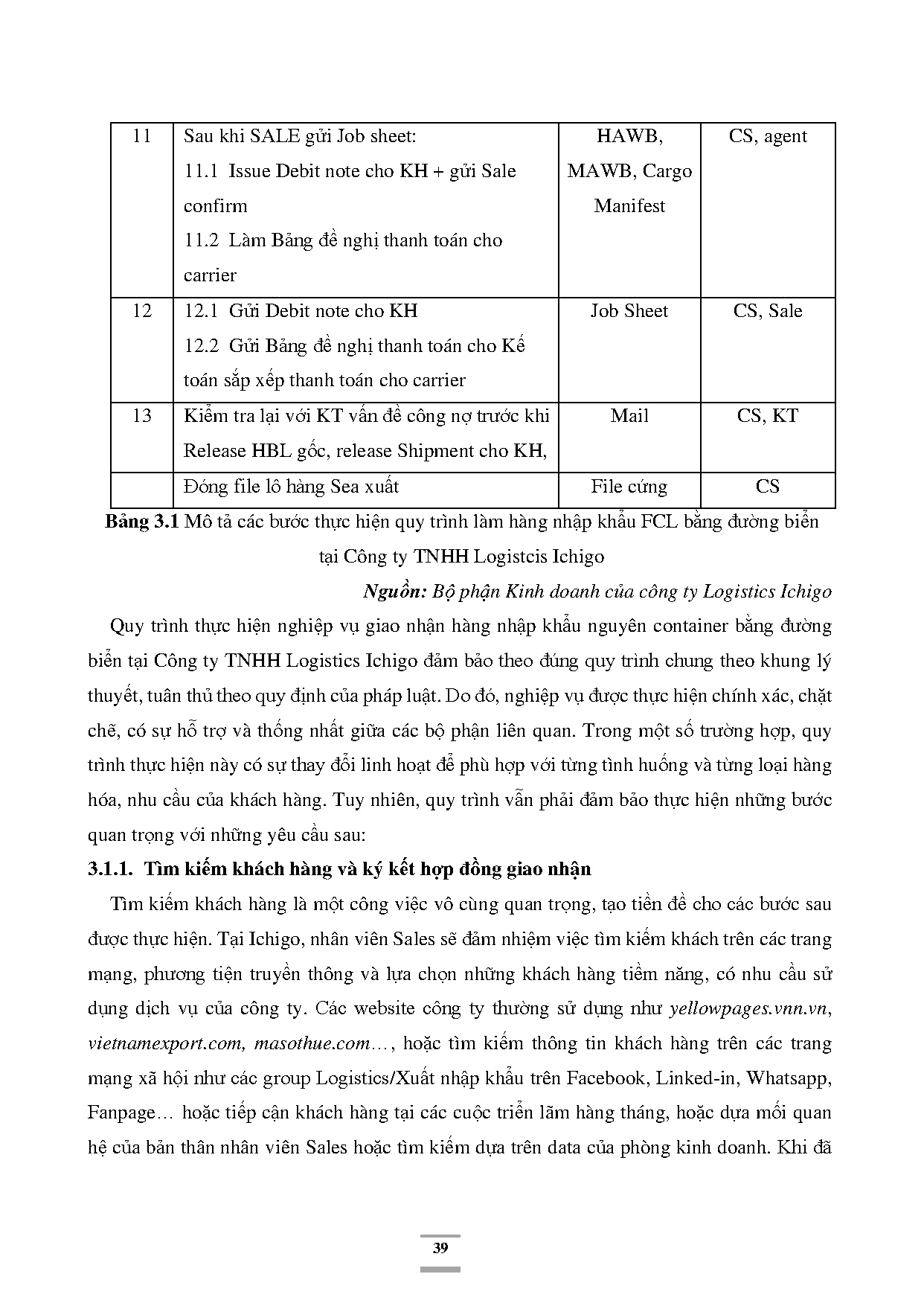 Đồ án tốt nghiệp - Giải pháp nâng cao hiệu quả nghiệp vụ giao nhận hàng hóa nhập khẩu NC ( BĐBTCTTLI - Trang 56