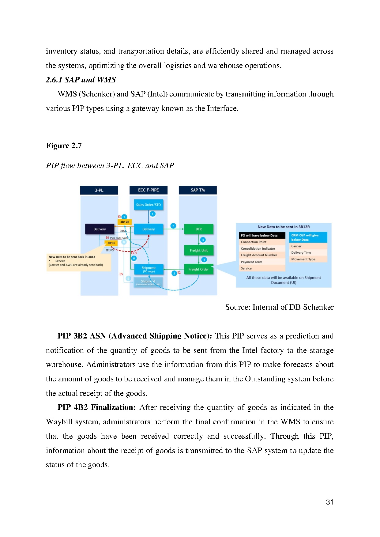 Ảnh một số trang tài liệu
